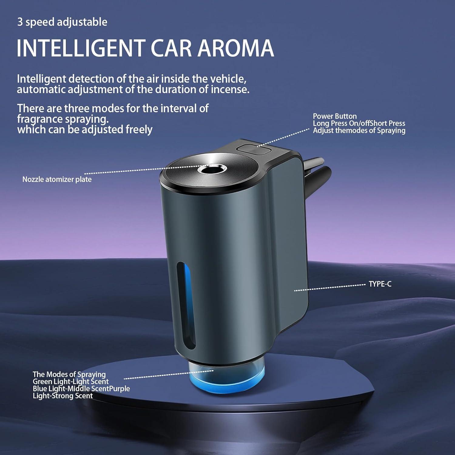 Ambientador Inteligente Shonoppy para Coche Gris 6 Aromas