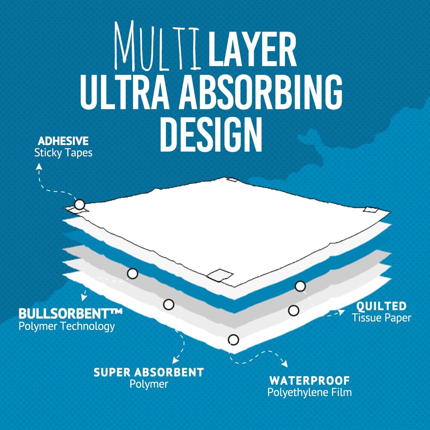 Pads para Cachorros Bulldogology XXL 30 Unidades 76.2x76.2 cm