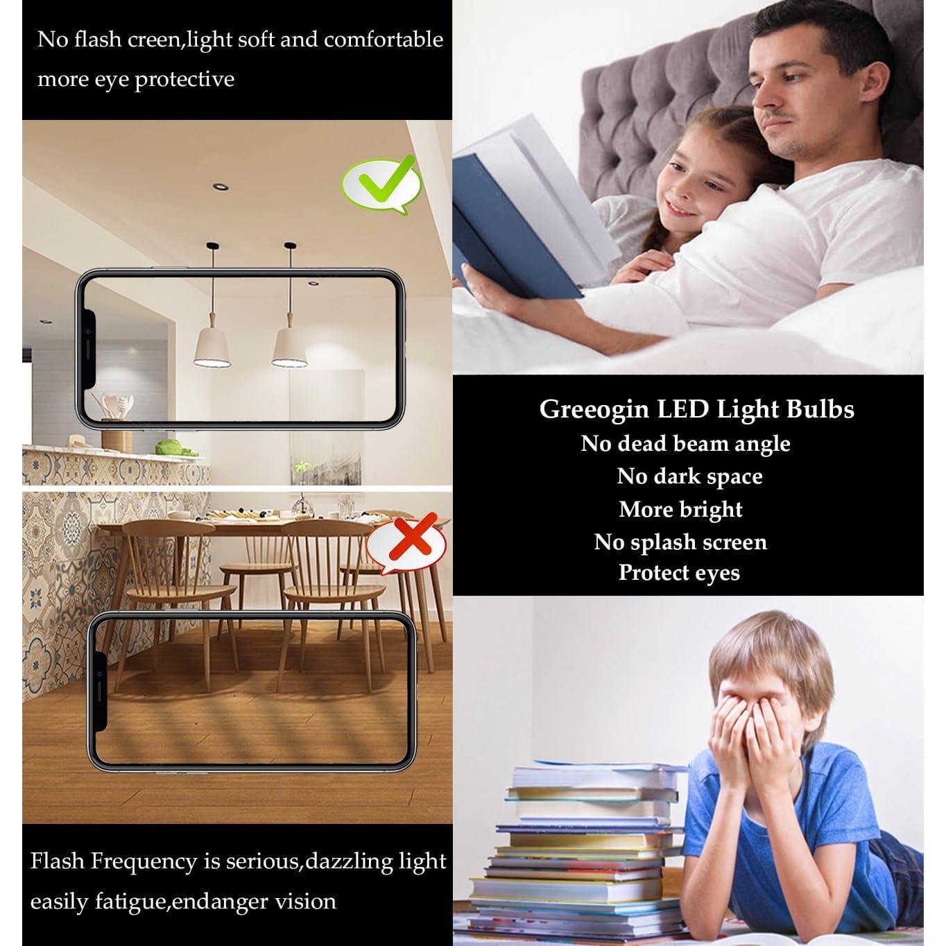 Bombillas LED E12 Dimmable 4W 2700K Candelabro Paquete de 5