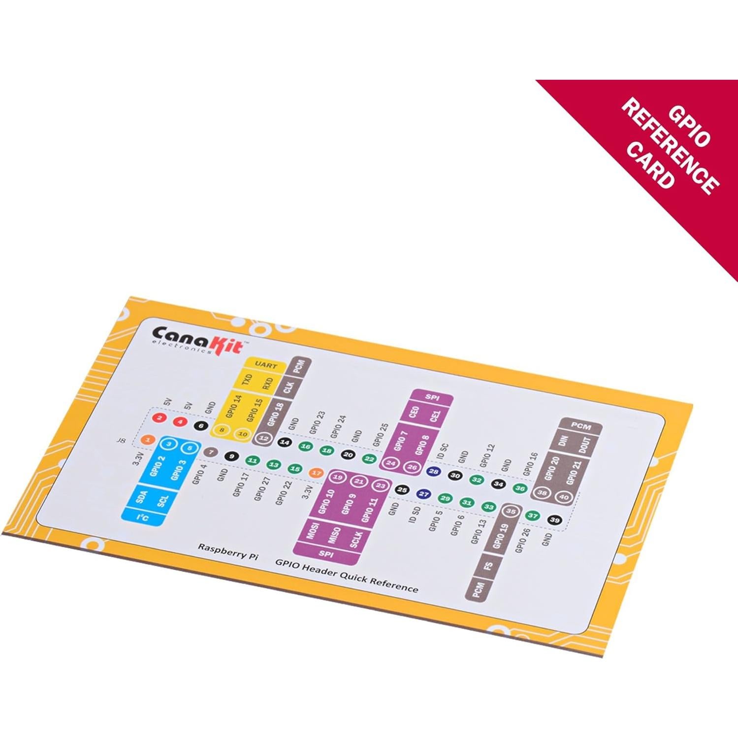 CanaKit Raspberry Pi 4 4GB Kit Inicio 64GB - Edición MAX