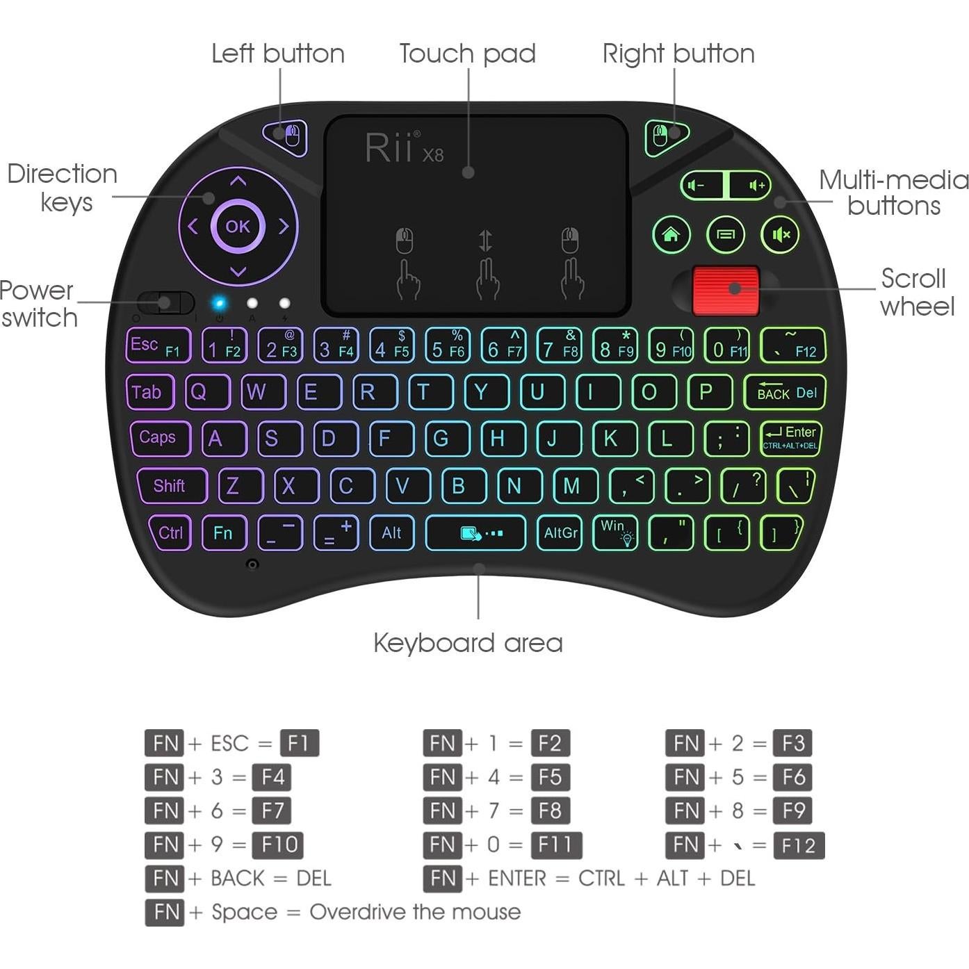 Teclado Inalámbrico Rii X8 con Touchpad y RGB