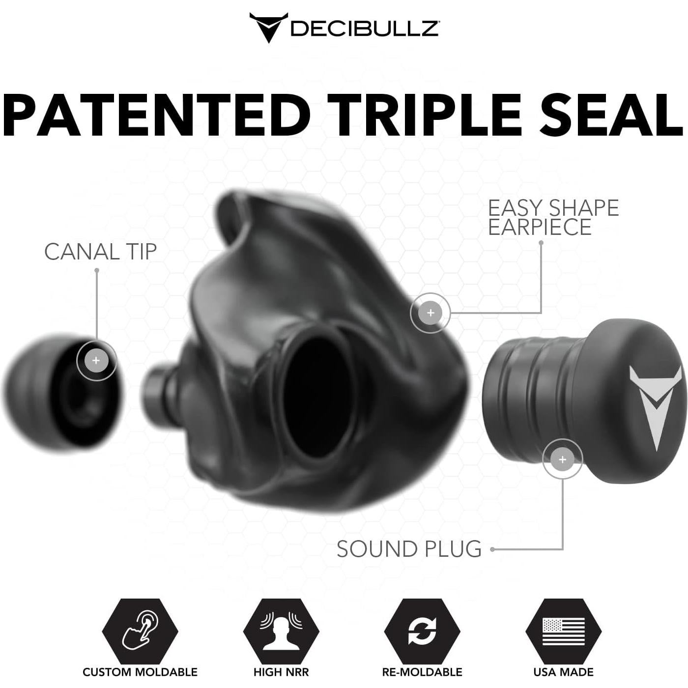 Tapones para Oídos Moldes Decibullz 31dB NRR Negro