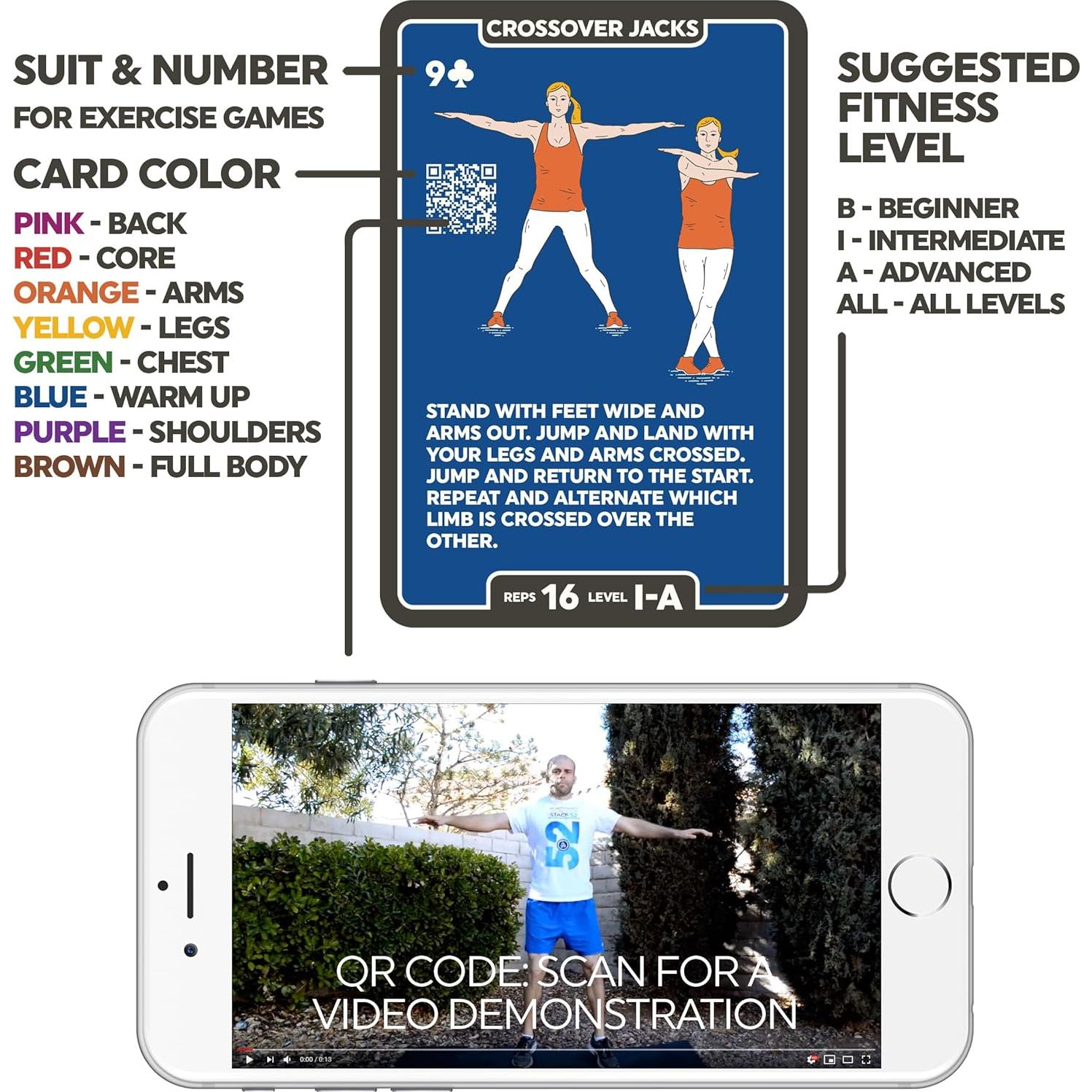 Tarjetas de Ejercicio de Flexibilidad Stack 52 - 52 Estiramientos