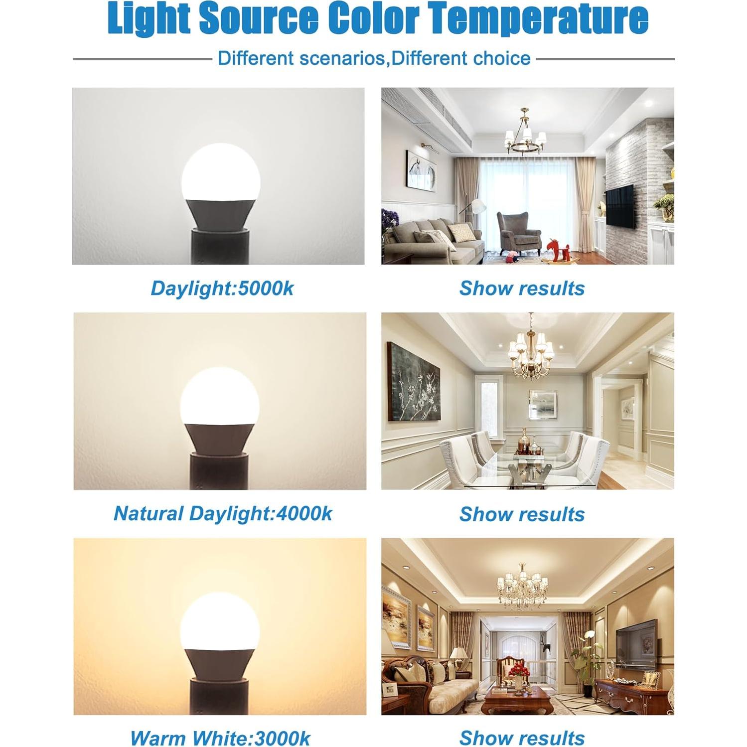 Bombillas LED E12 EvaStary 6W Luz Diurna 5000K Paquete de 6