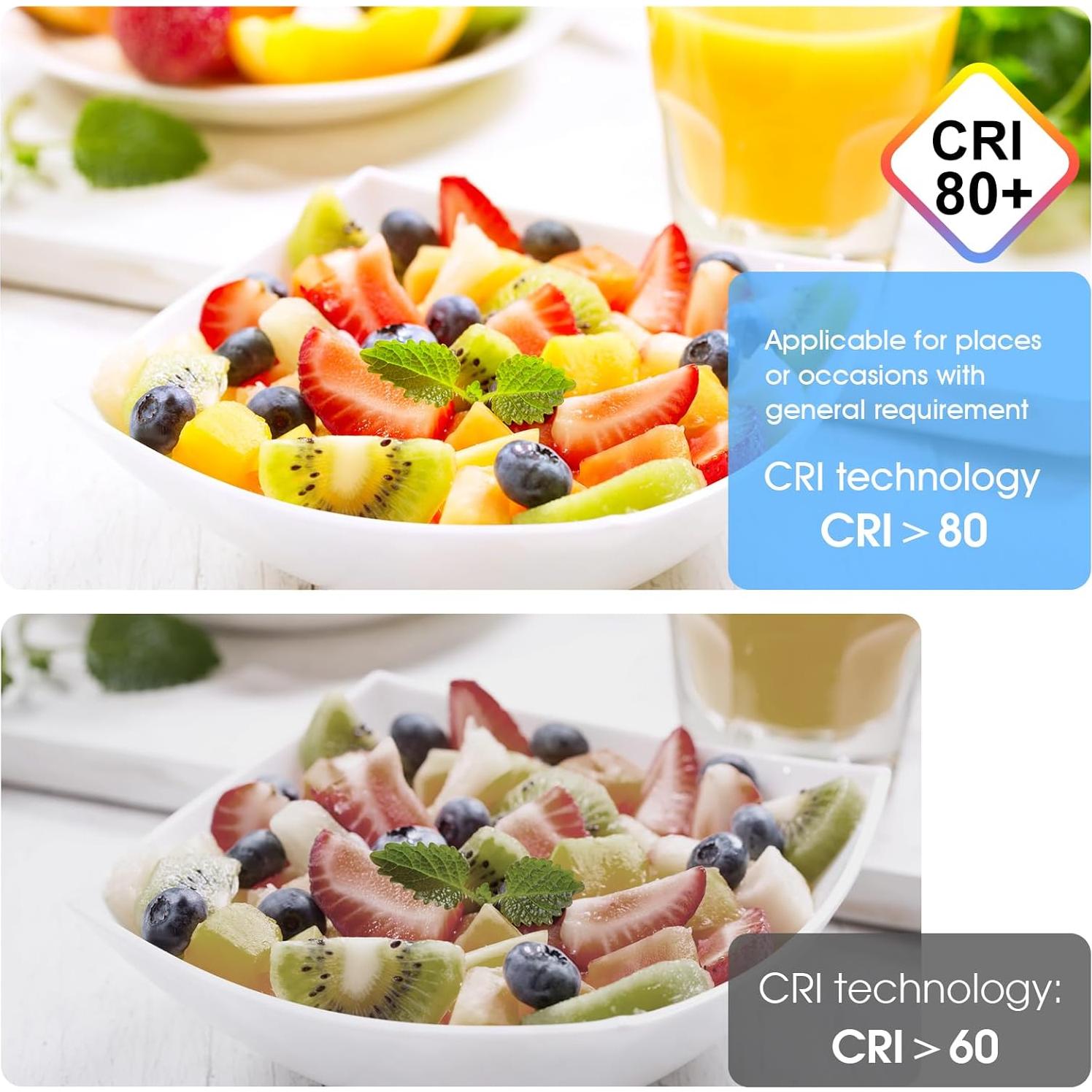 Bombillas LED E12 EvaStary 6W Luz Diurna 5000K Paquete de 6