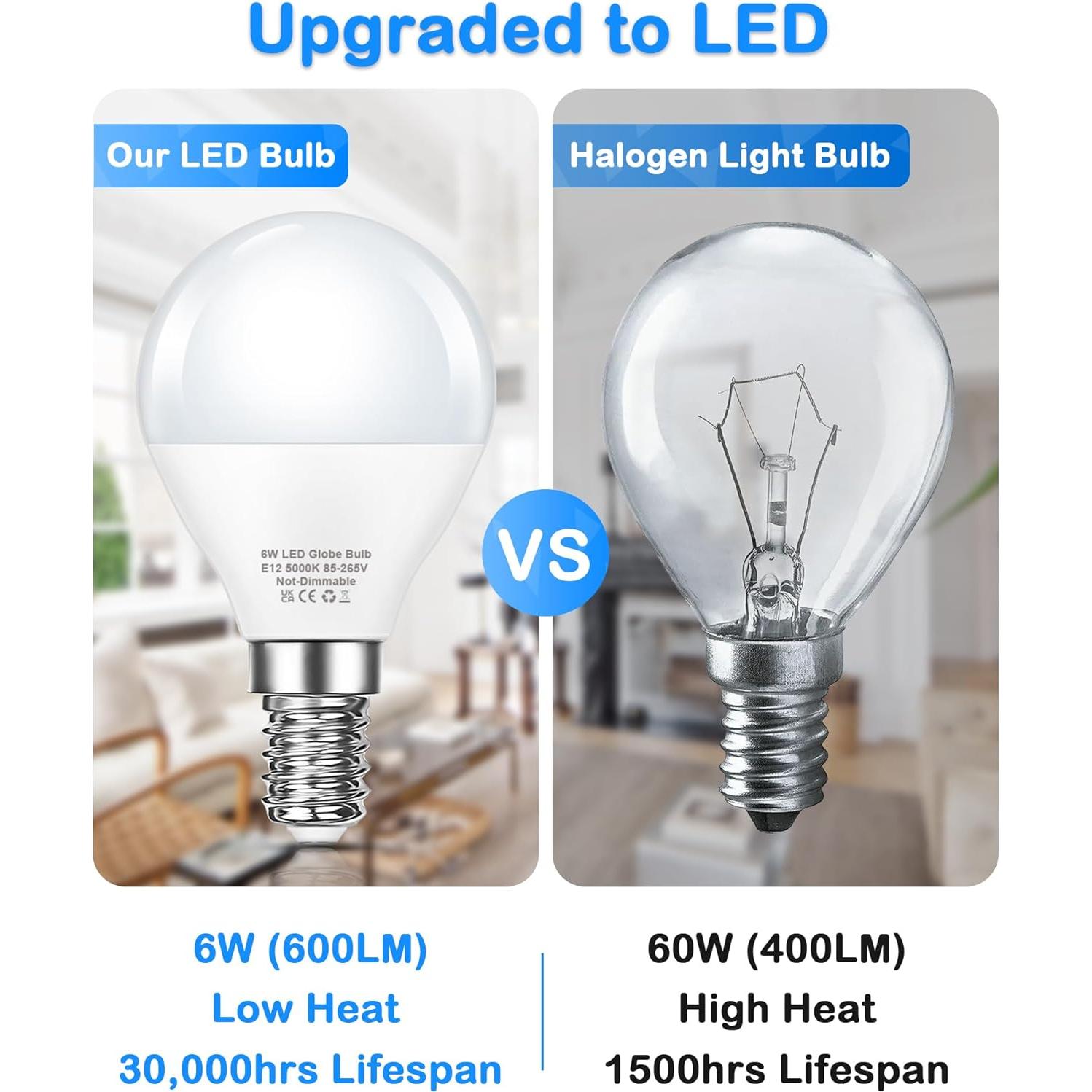 Bombillas LED E12 EvaStary 6W Luz Diurna 5000K Paquete de 6