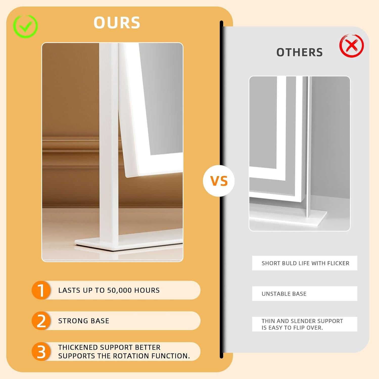 Espejo de Tocador FENCHILIN Iluminado 30x25 cm 3 Colores LED