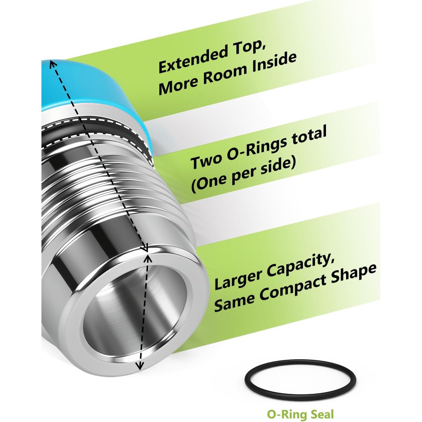Contenedor de Aluminio OZCHIN 4.5" Hermético 5 Pcs Portátil
