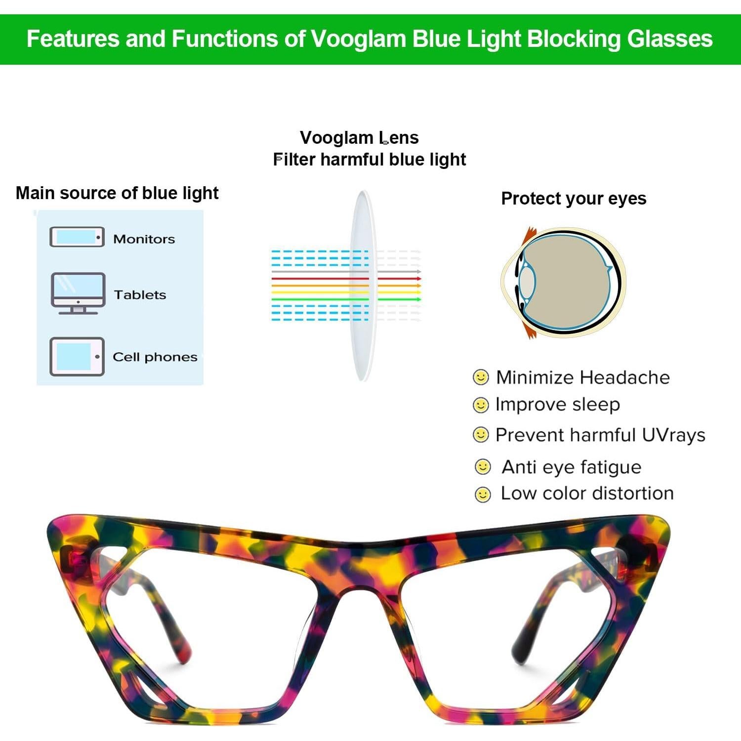 Gafas Cateye VOOGLAM Azules Anti Fatiga Ocular para Mujeres