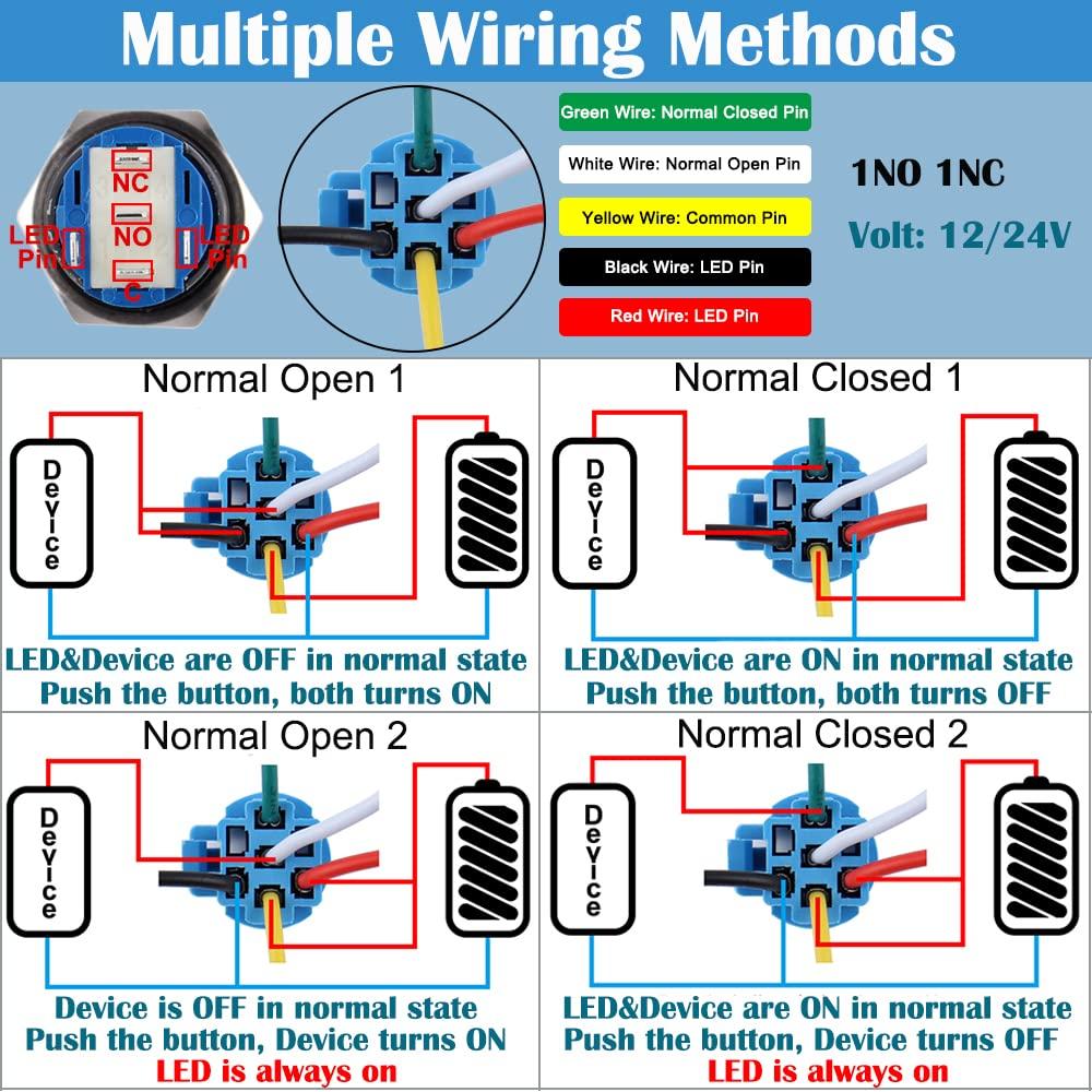 Interruptor de Botón de Presión 16mm DMWD IP66 LED Azul