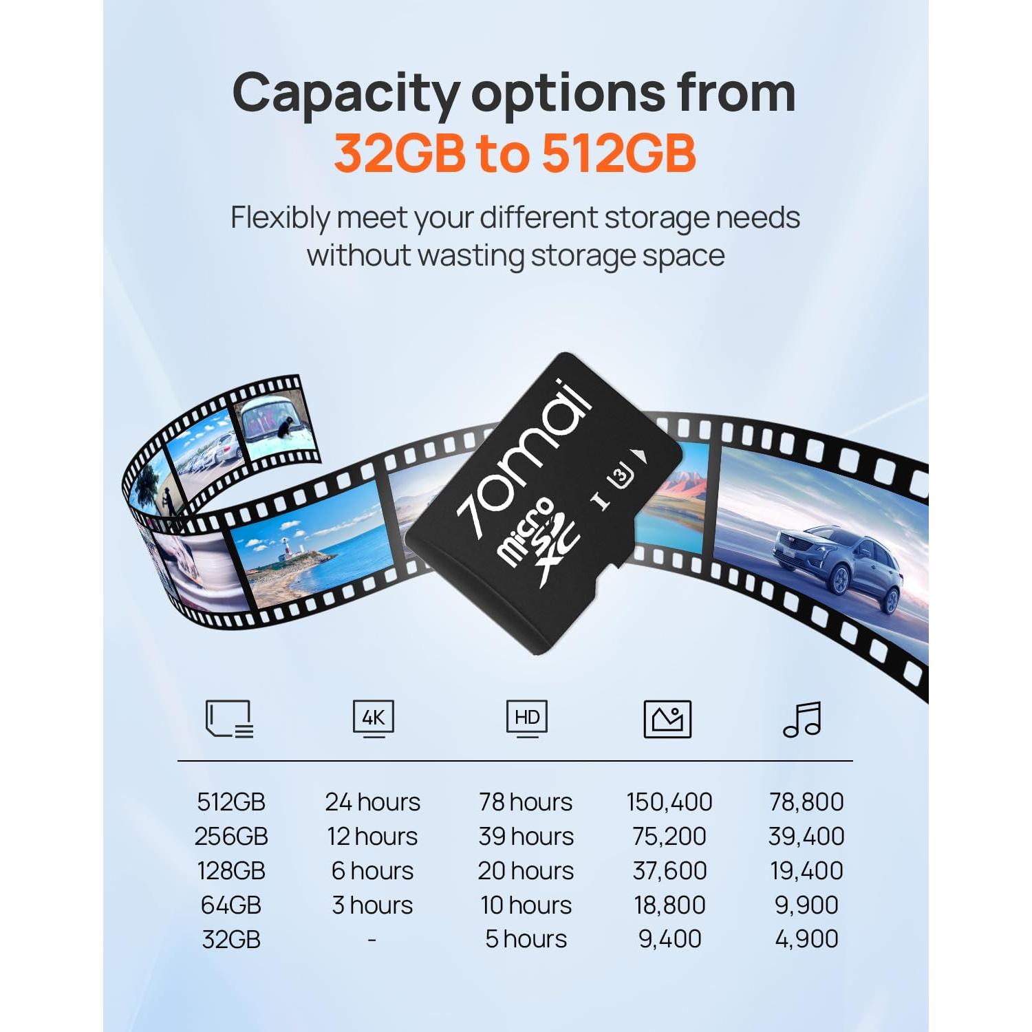 Tarjeta Micro SD 70mai 256GB UHS-I 100MB/s a prueba de agua