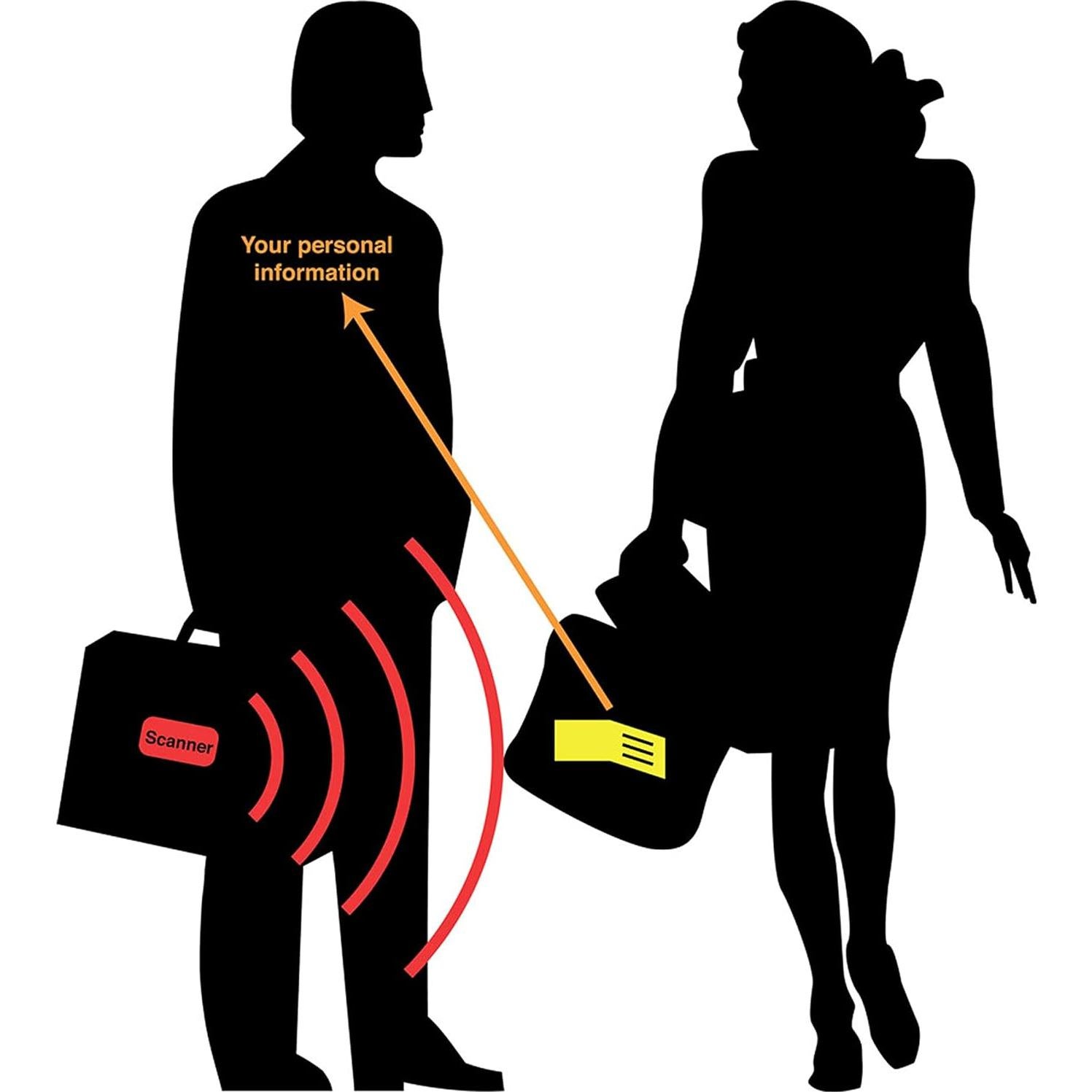 Porta Pasaporte RFID Alban de Cuero Genuino Negro - Unisex