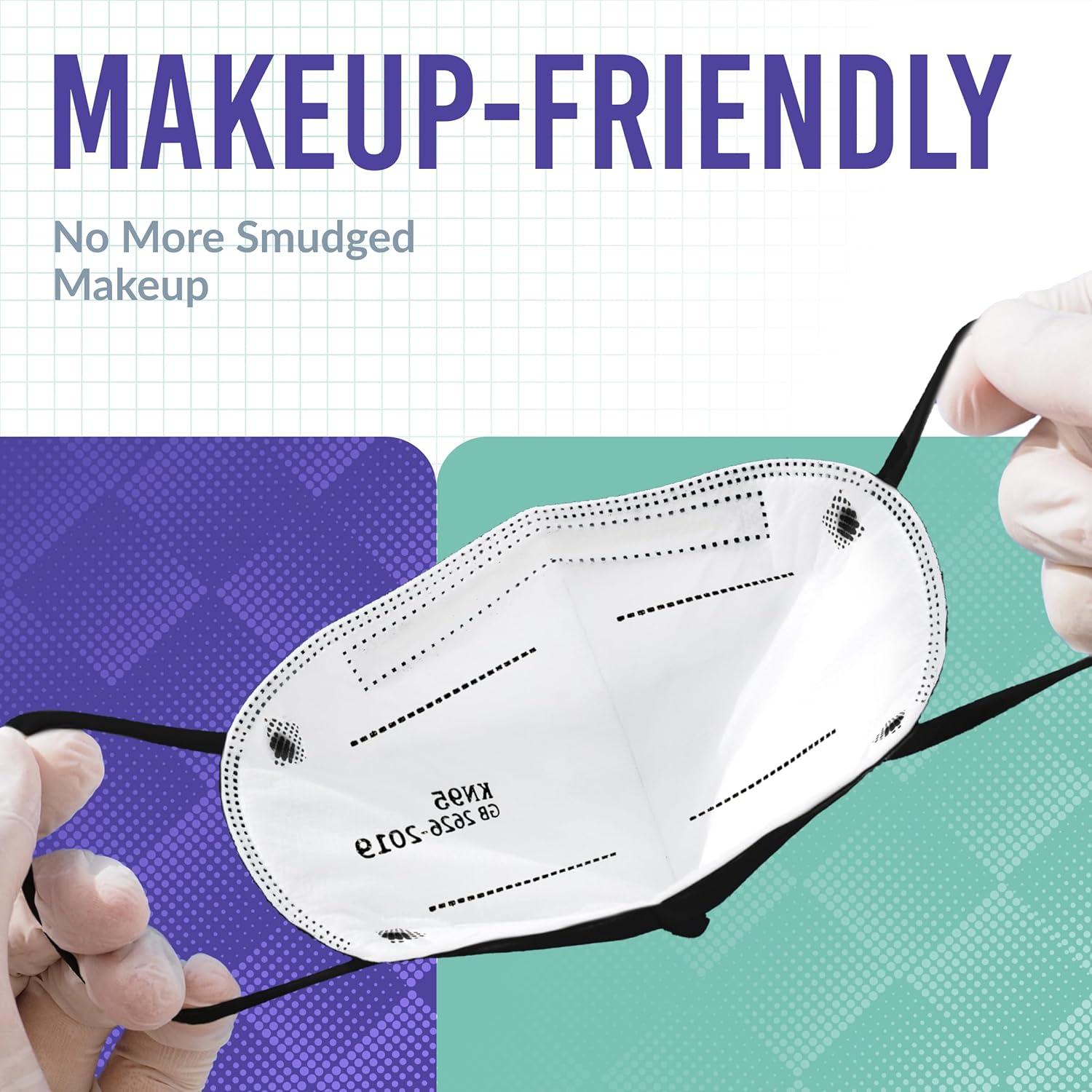 Mascarillas desechables KN95 Medtecs 50 unidades - Negro