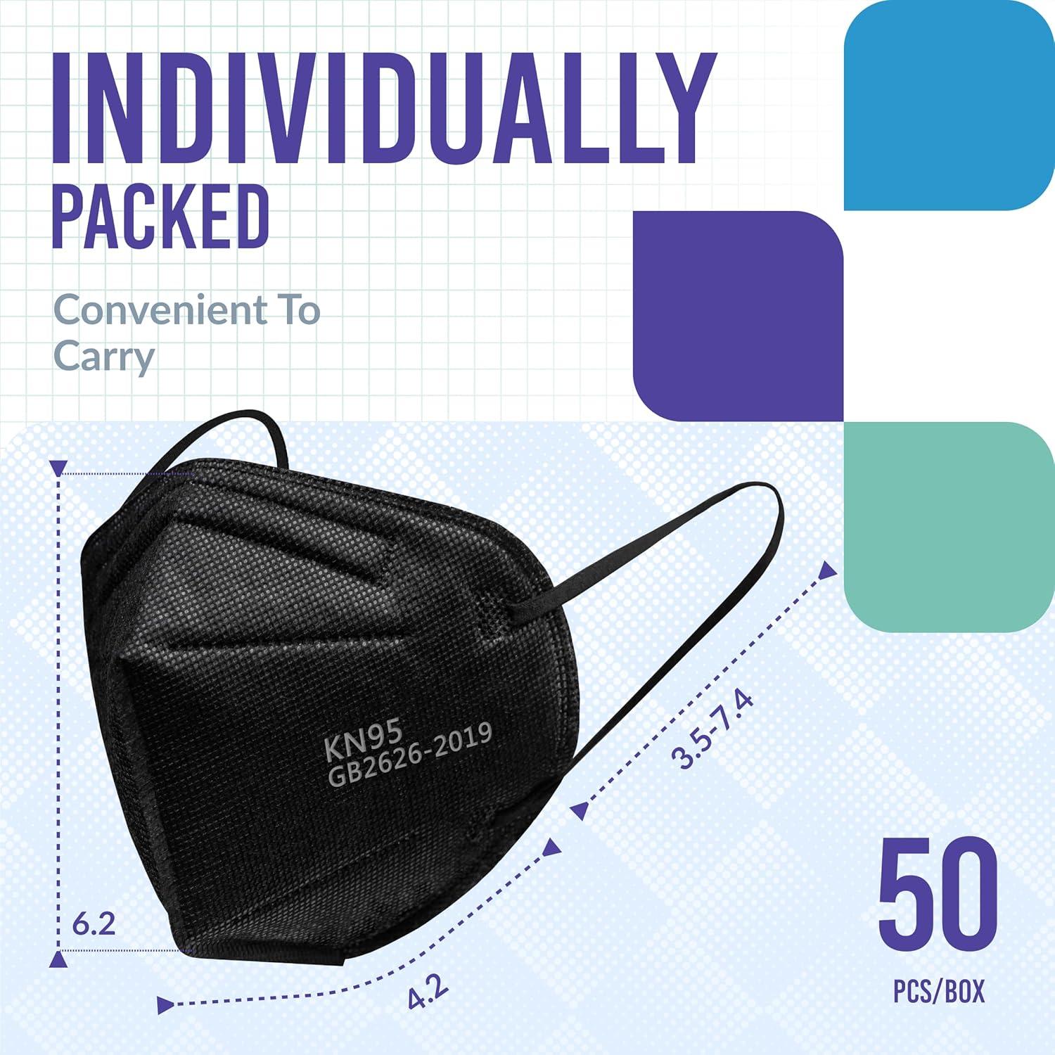 Mascarillas desechables KN95 Medtecs 50 unidades - Negro