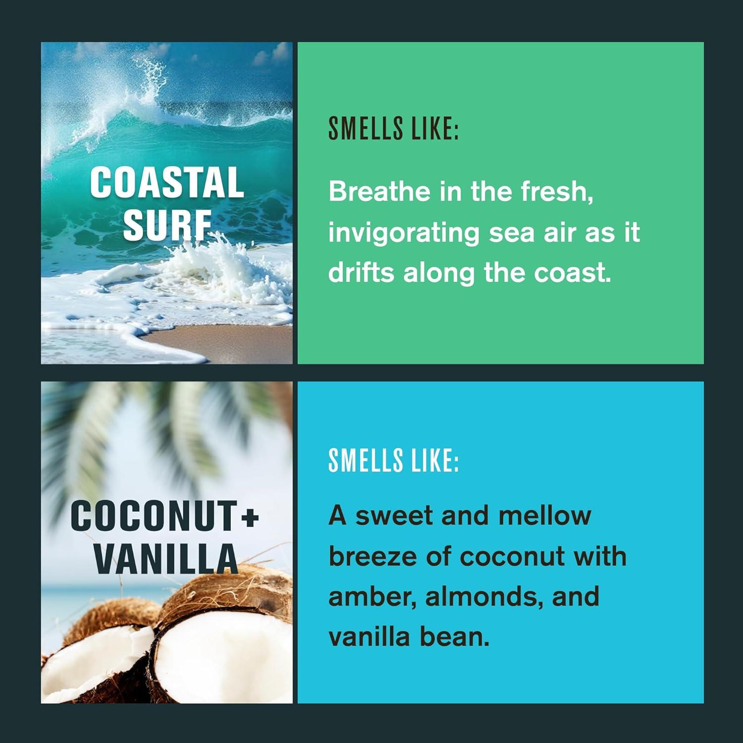 Desodorante Pro Every Man Jack 74.9 g - Coco y Vainilla - 48 Horas