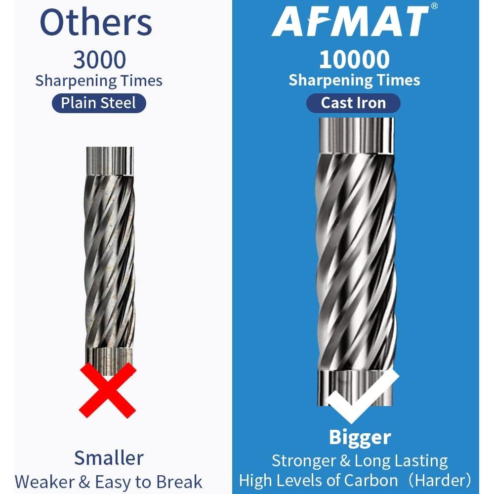 Sacapuntas Eléctrico AFMAT Negro 6-8mm 3 Configuraciones