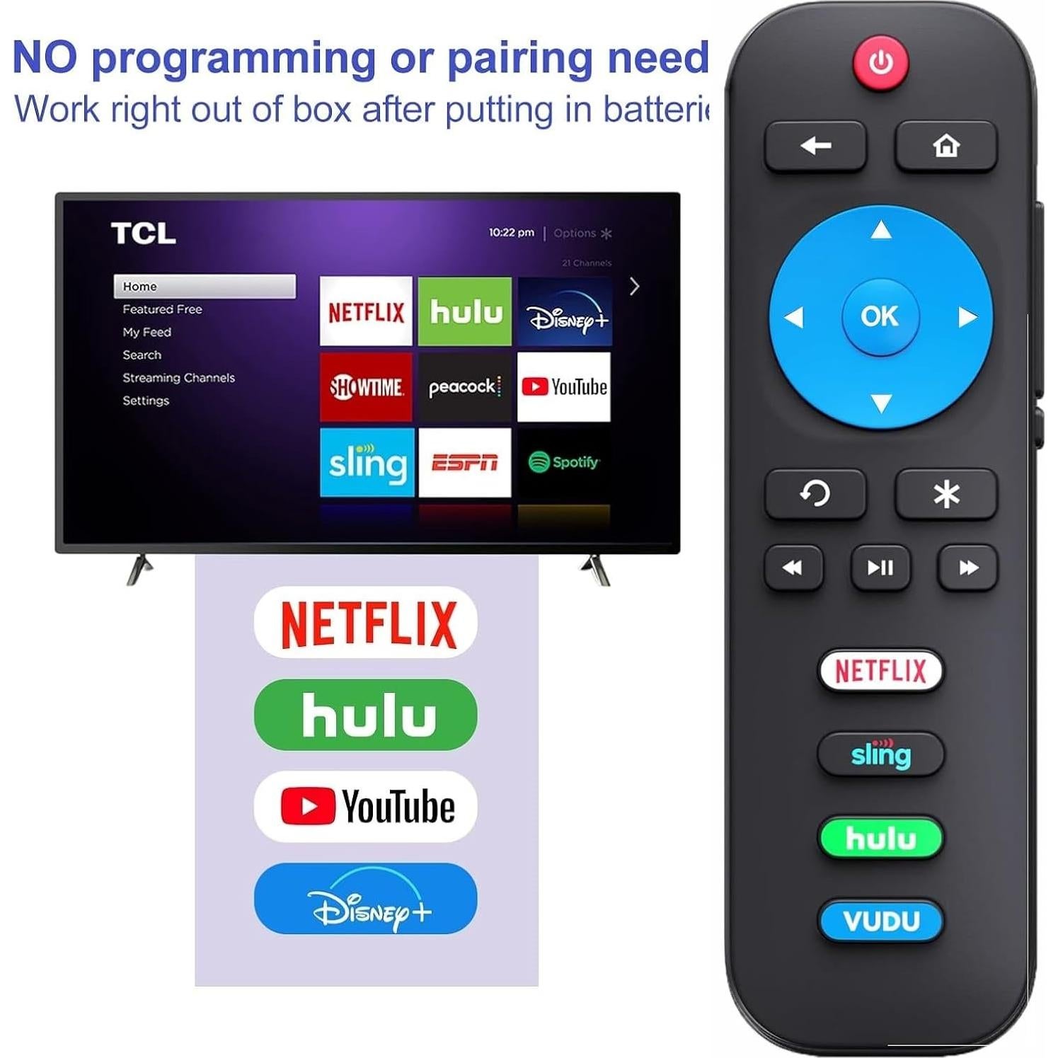 Control Remoto Universal Gmatrix RC280 para Roku TV - Compatible TCL, Hisense, Sharp
