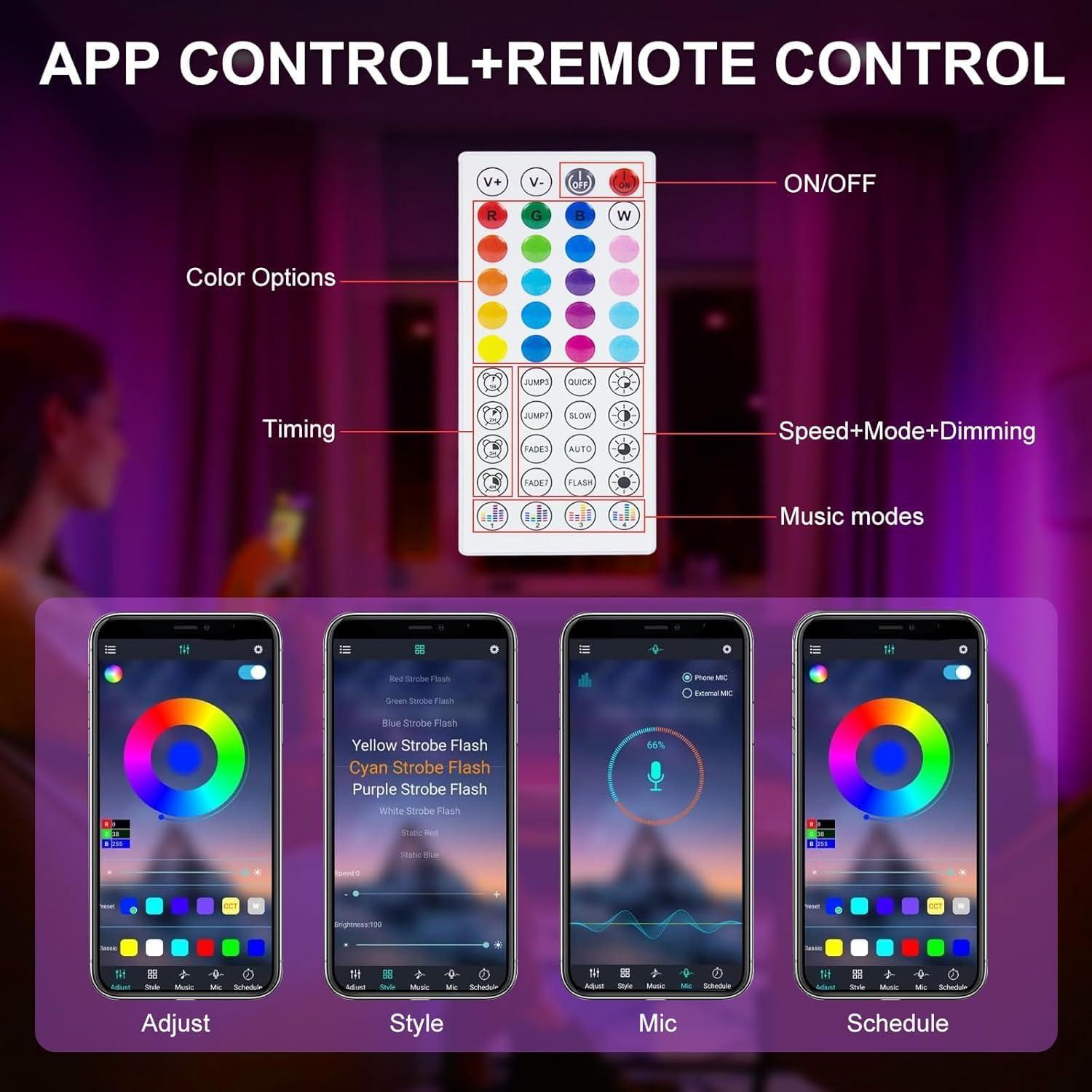 Tira LED RGB 1 metro Power Star Tech para TV 24-32"