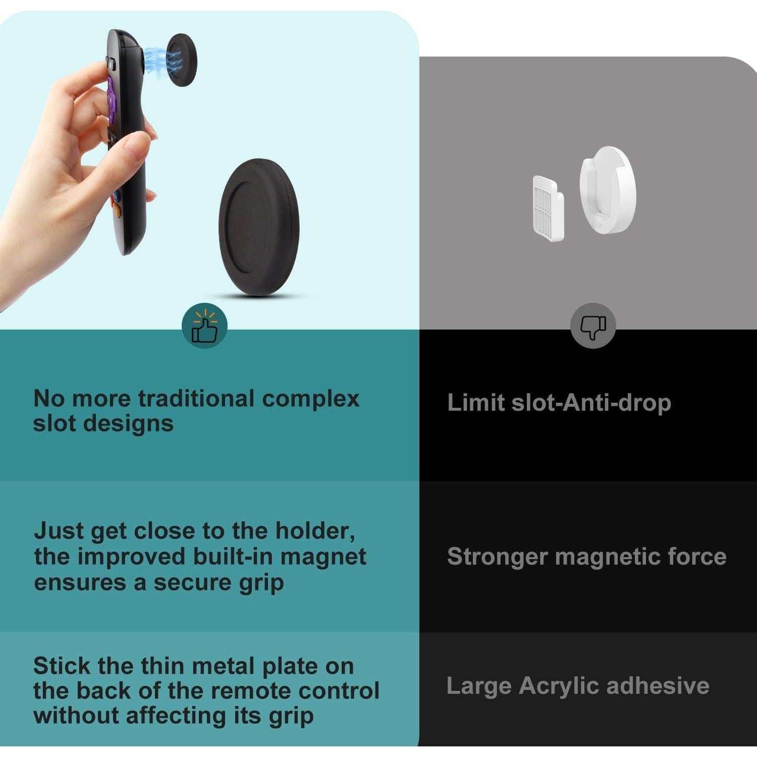 Soporte Magnético de Control Remoto WALLFID 5 Piezas Black Pro