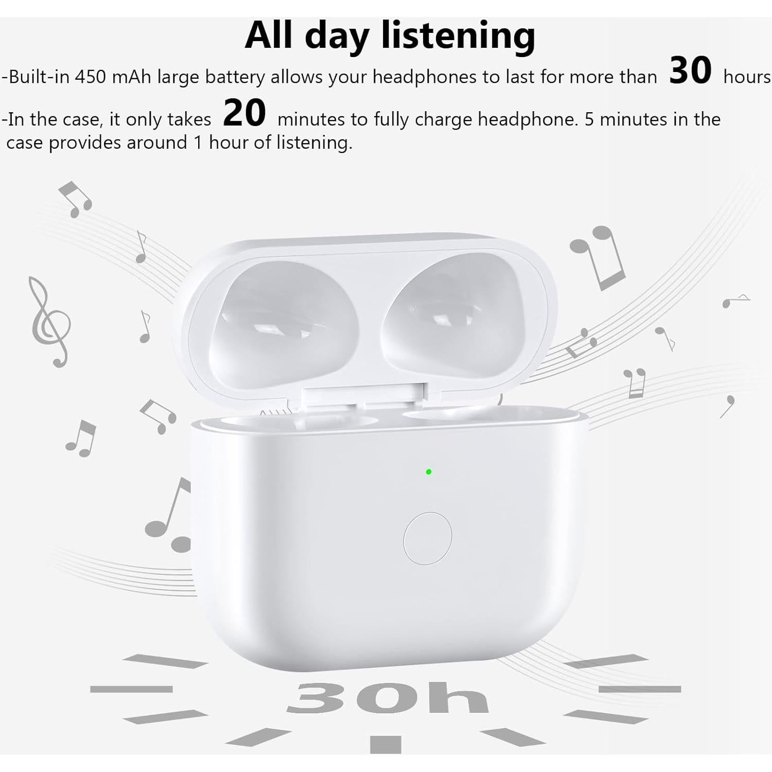 Funda de Carga Inalámbrica TRLYKD para AirPods 4, USB-C, 450mAh