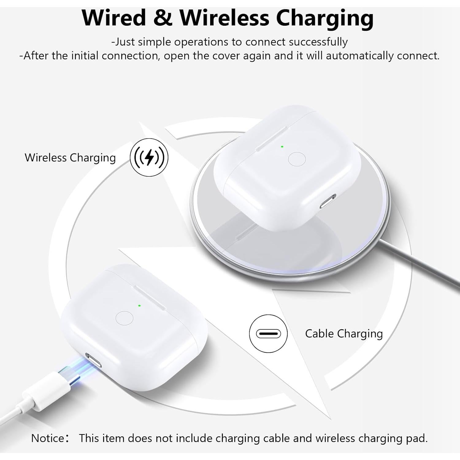 Funda de Carga Inalámbrica TRLYKD para AirPods 4, USB-C, 450mAh