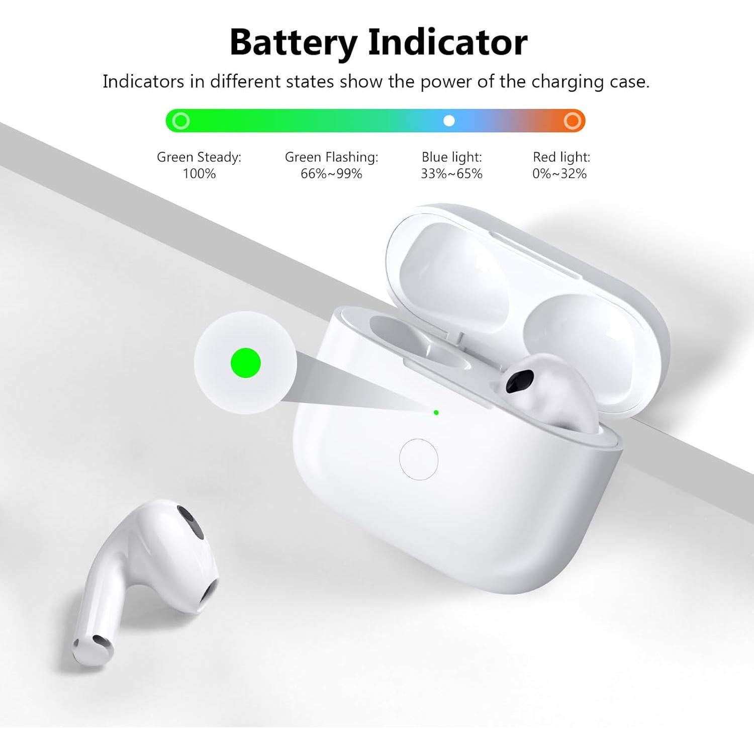 Funda de Carga Inalámbrica TRLYKD para AirPods 4, USB-C, 450mAh