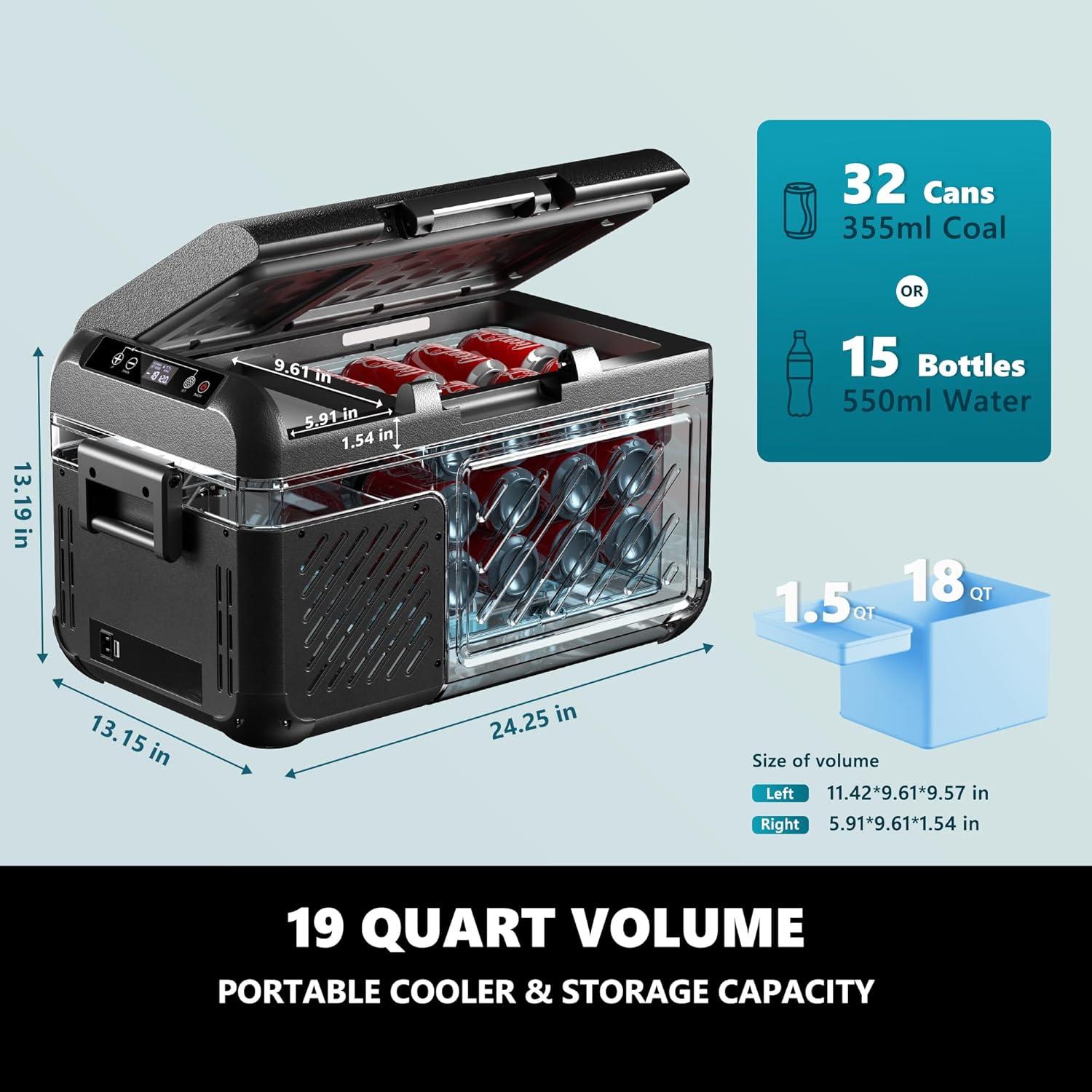 Refrigerador Portátil EUHOMY 18L 12V Congelador Coche