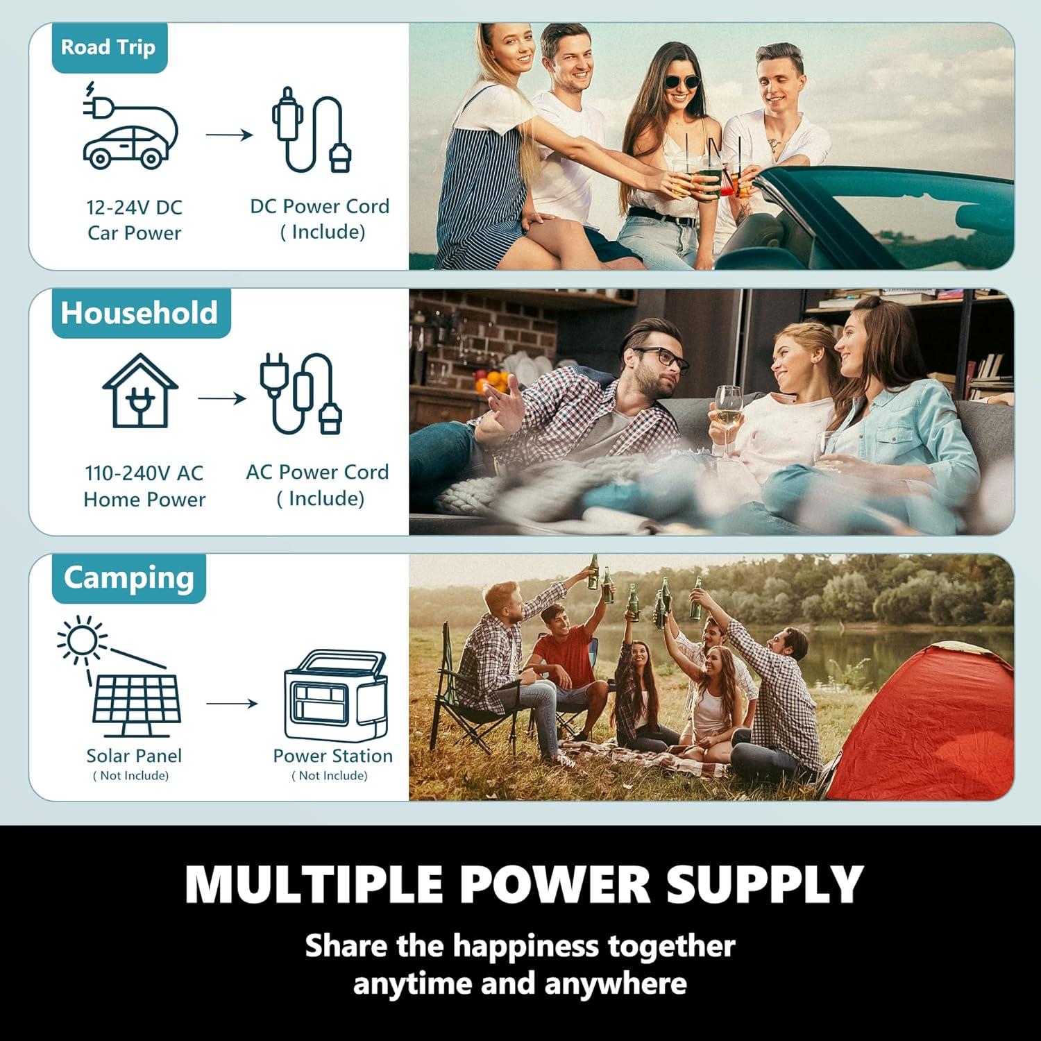 Refrigerador Portátil EUHOMY 18L 12V Congelador Coche