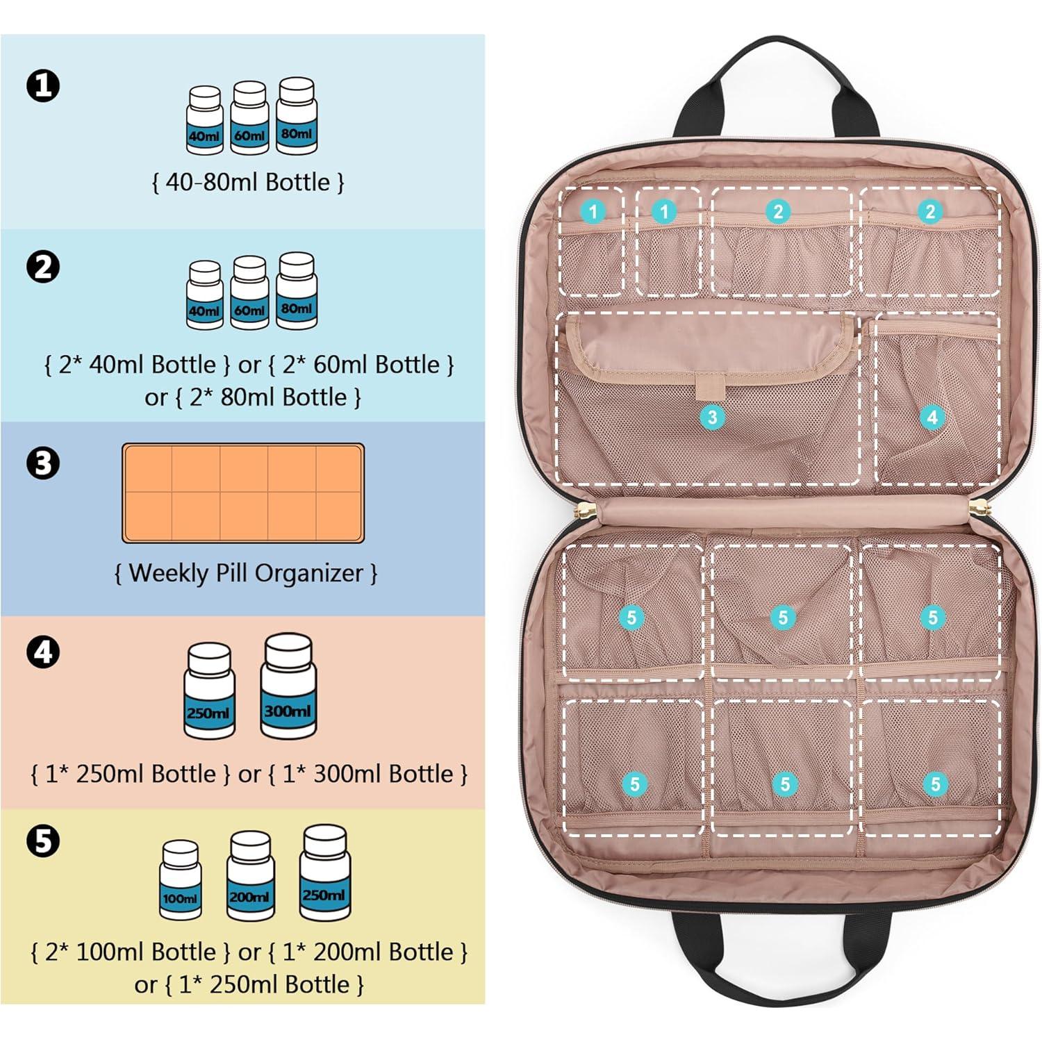 Organizador de Medicamentos Damero Negro, Bolsa de Almacenamiento 0.49 kg