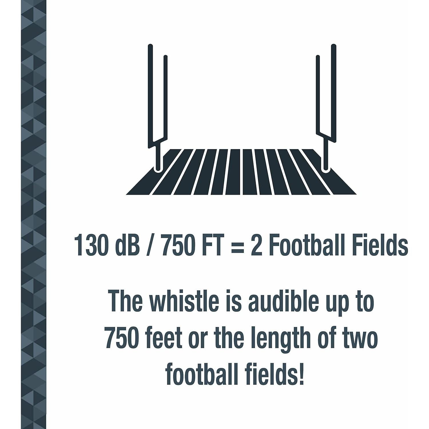 Gel de Pimienta SABRE 2-en-1 con Silbato Desmontable 15g