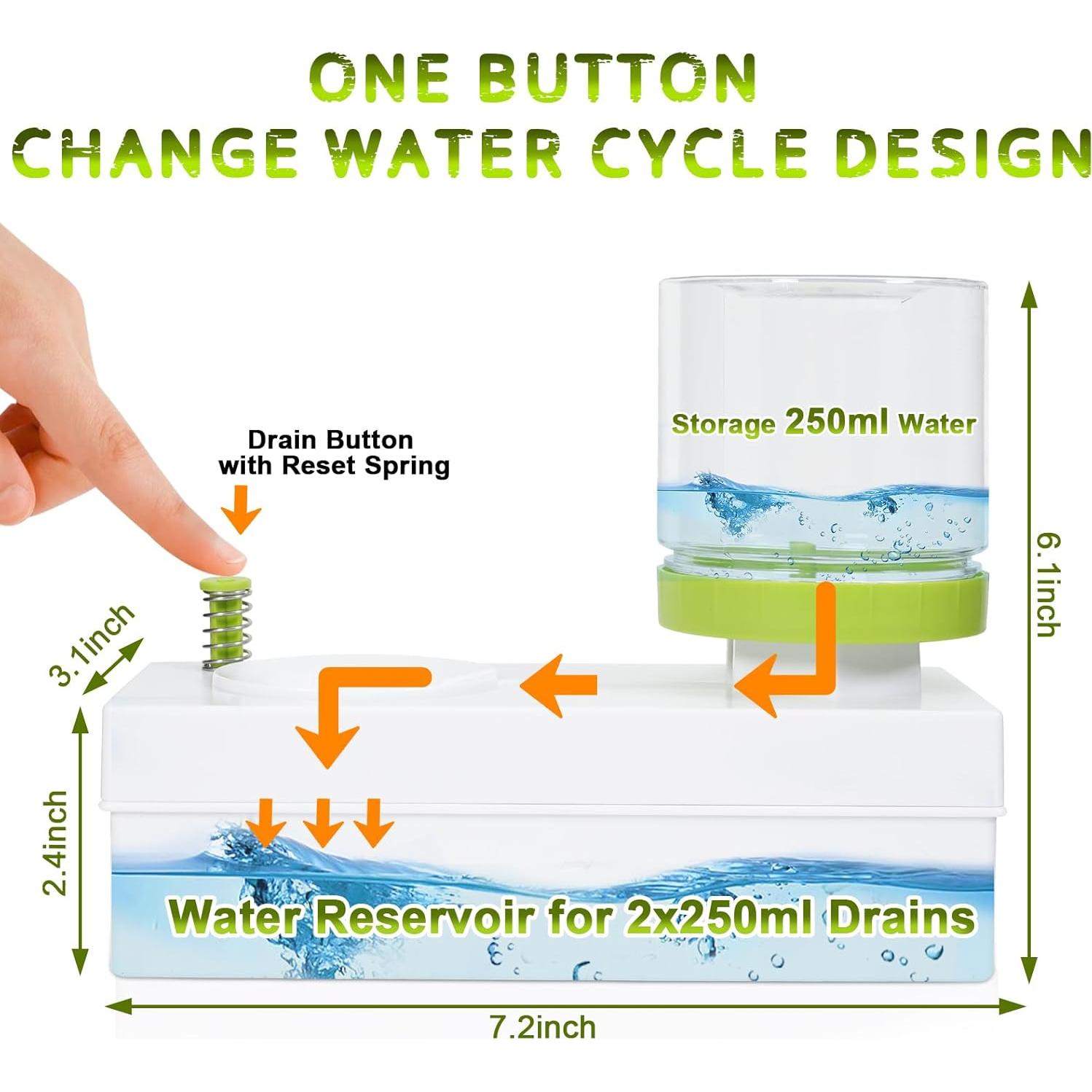 Limpiador de Brochas de Pintura Kairsya PRC001 4 en 1 Verde