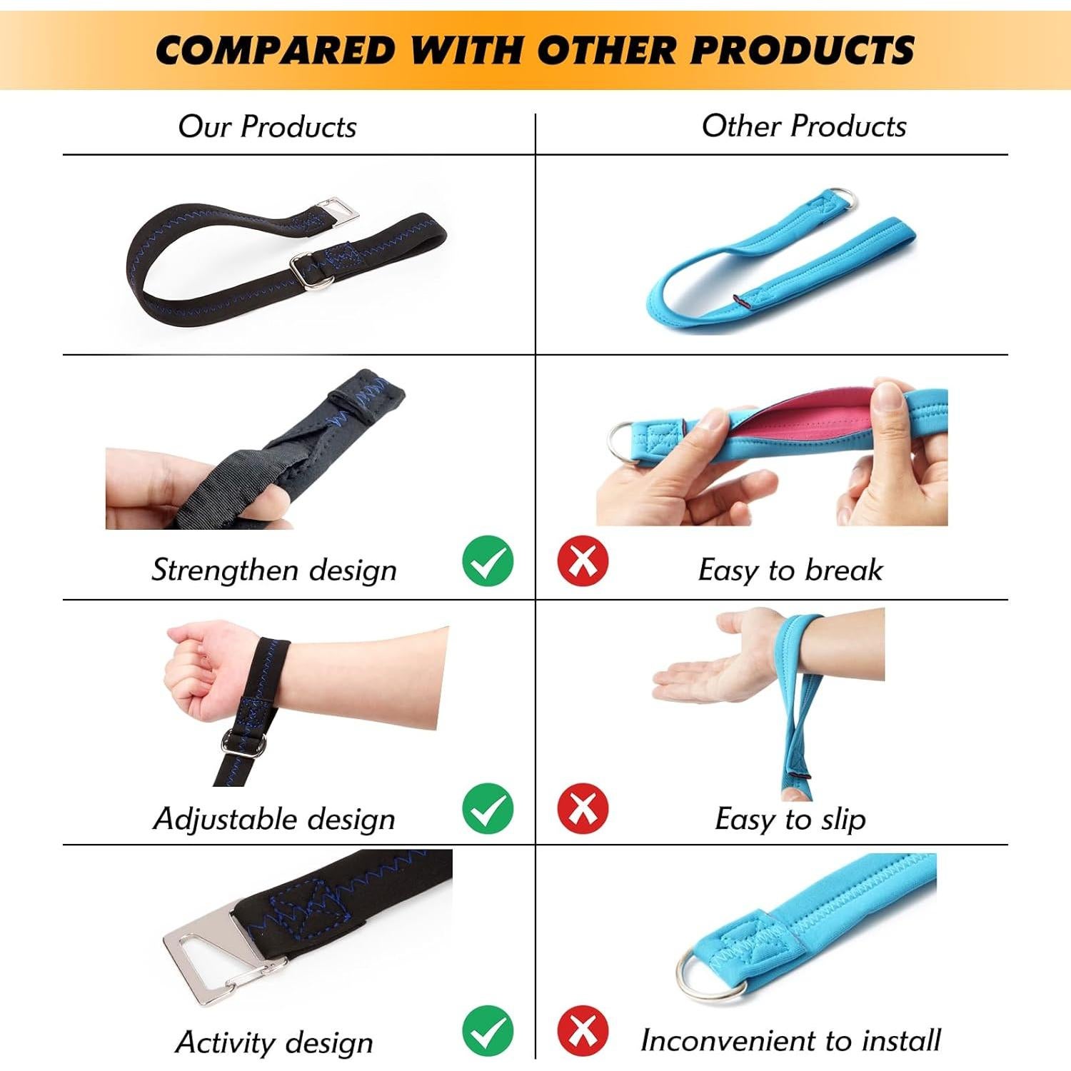 Correa de Seguridad para Silla de Paseo Bebé Neopreno Nylon Negro