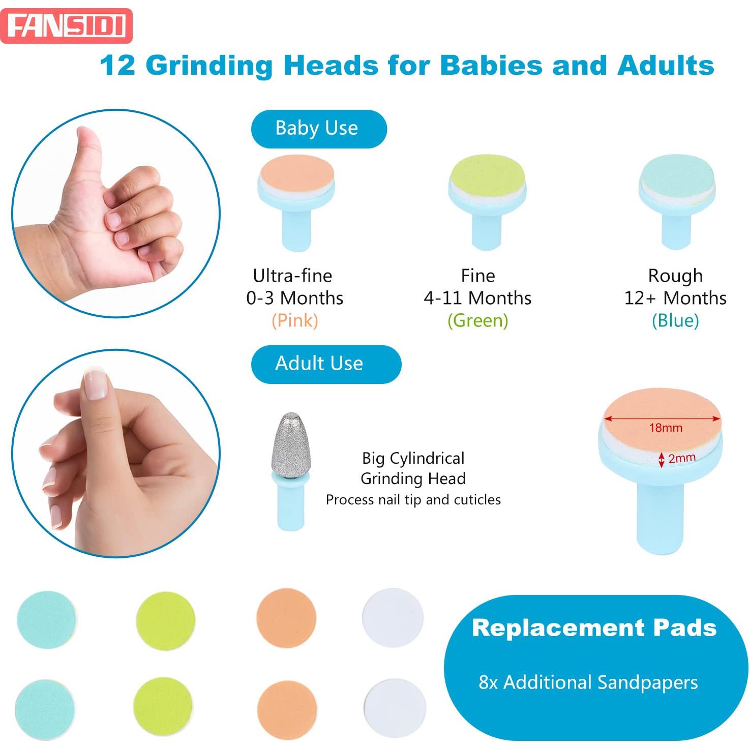 Pads de Reemplazo para Lima Eléctrica Bebé Fansidi - 8 Pads Lija