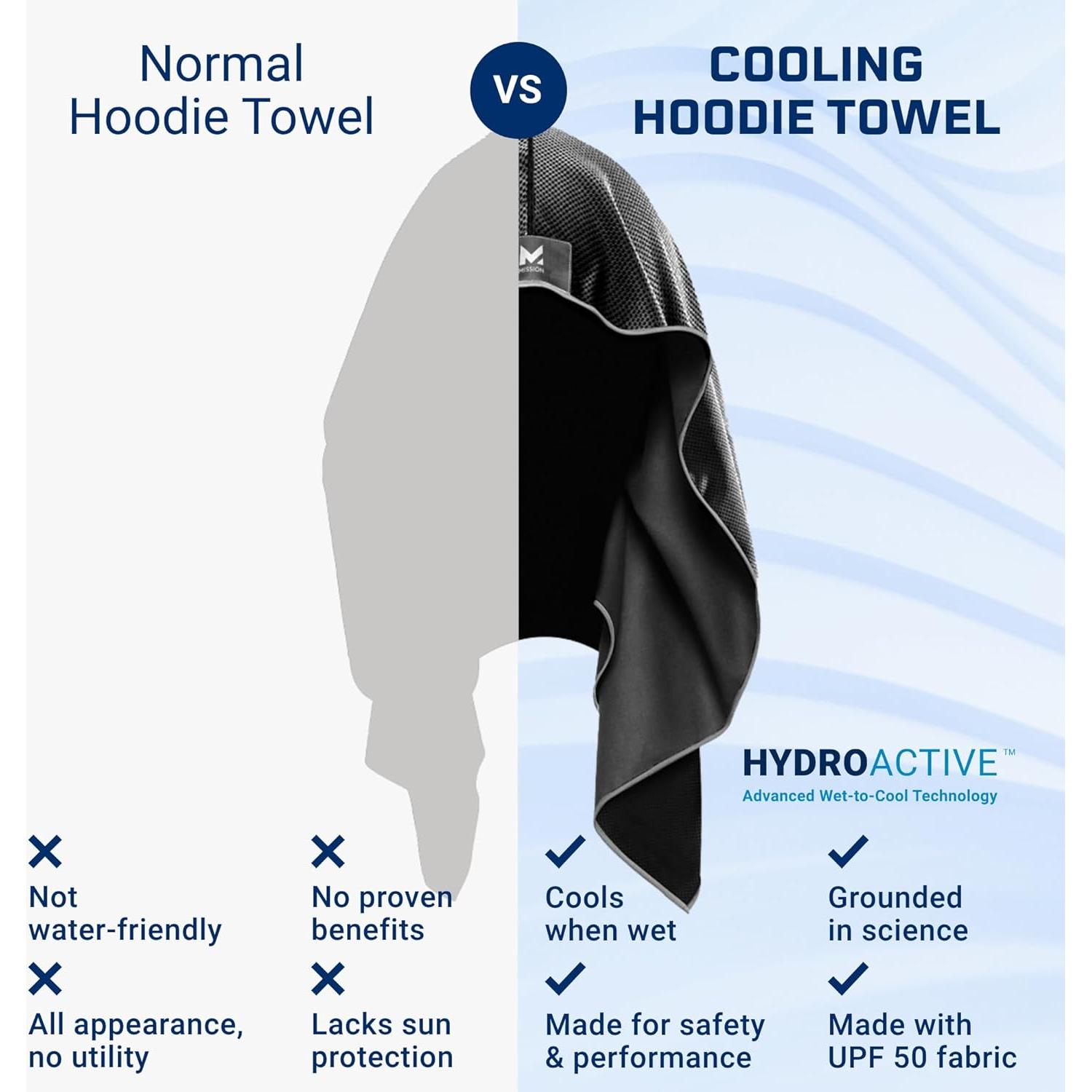 Toalla con Capucha Mission 107300 - Enfriamiento UPF 50