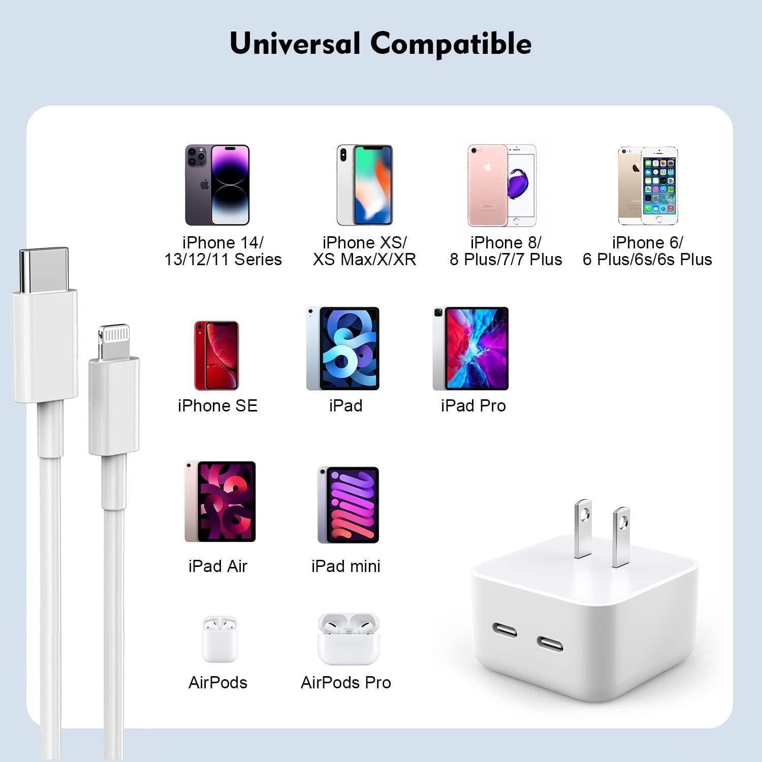 Cargador Rápido USB-C 40W con Cable Lightning 6FT para iPhone