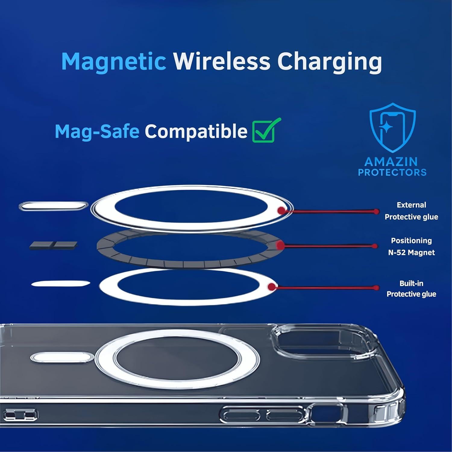 Kit de Cuidado 7en1 para iPhone 11 - 3 Protectores de Pantalla y Lente