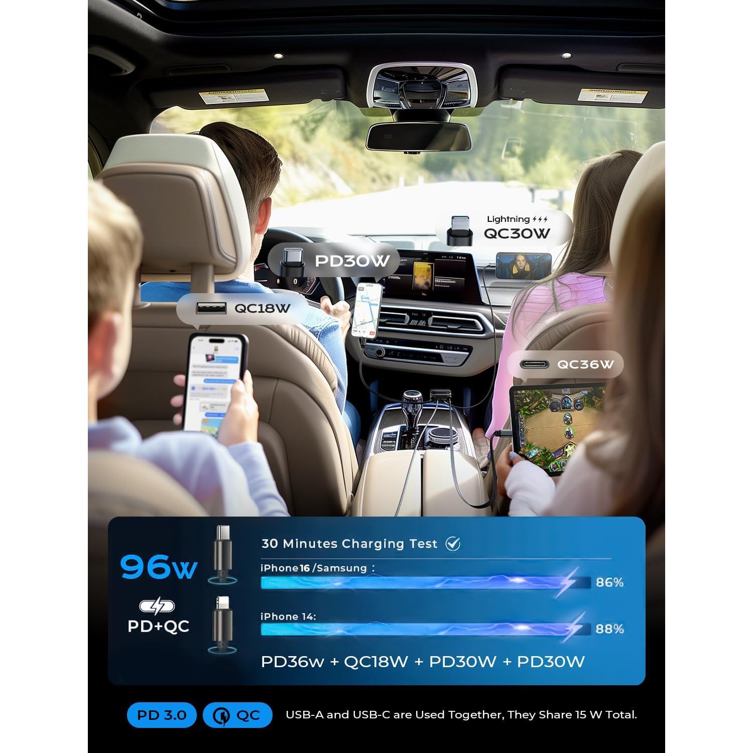 LISEN 96W Retractable Car Charger[USB C Cable & L Cable], 4 in 1 Fast Charging Retractable Car Charger with Voltage Detection & Ambient Lighting Fast Charging for iPhone Samsung Galaxy Z Fold 7