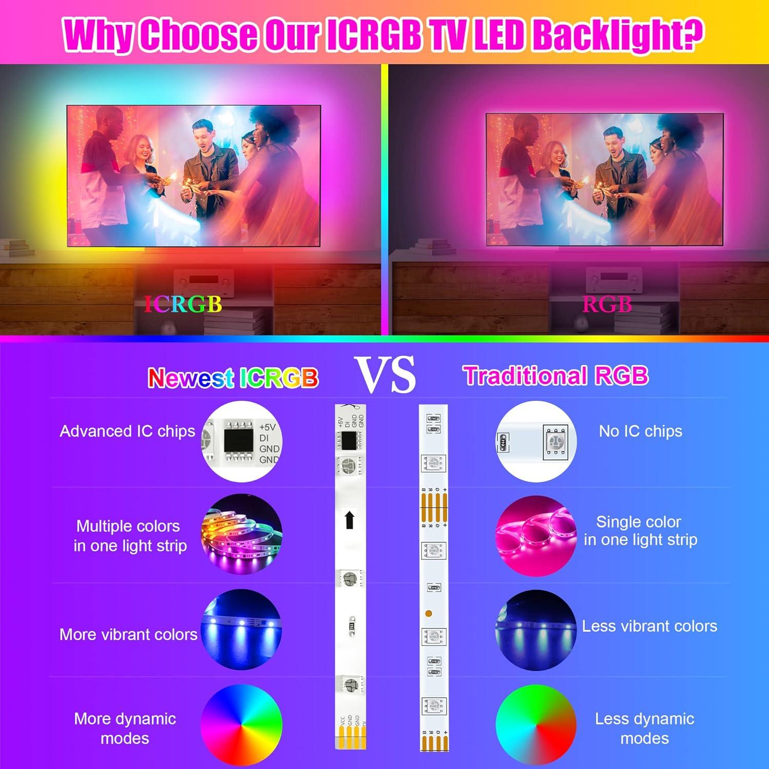 Luz de Fondo LED Maylit ICRGB 5m para TV 65-75" Bluetooth