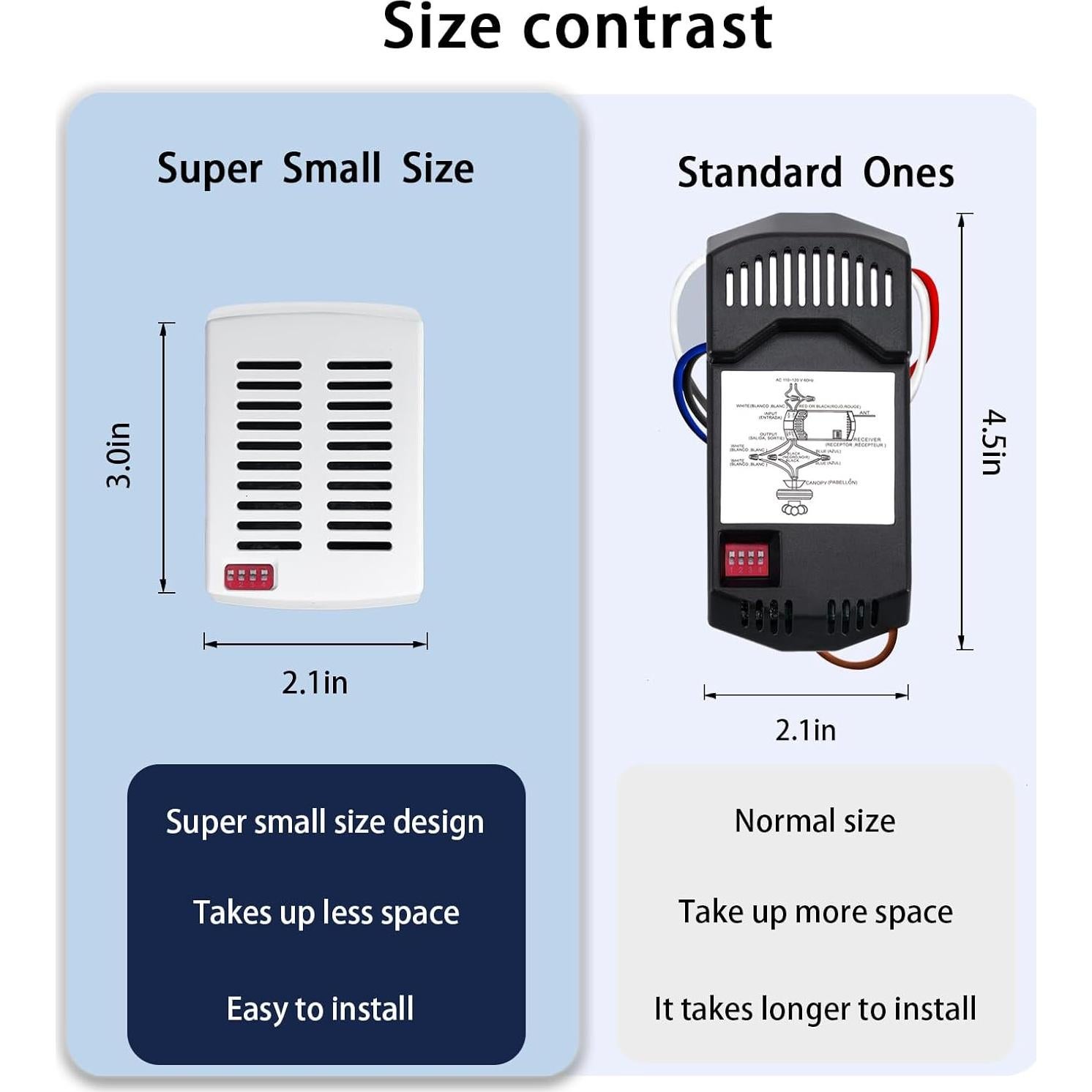 Control Remoto para Ventilador de Techo Humpptom Y061 Mini 1set