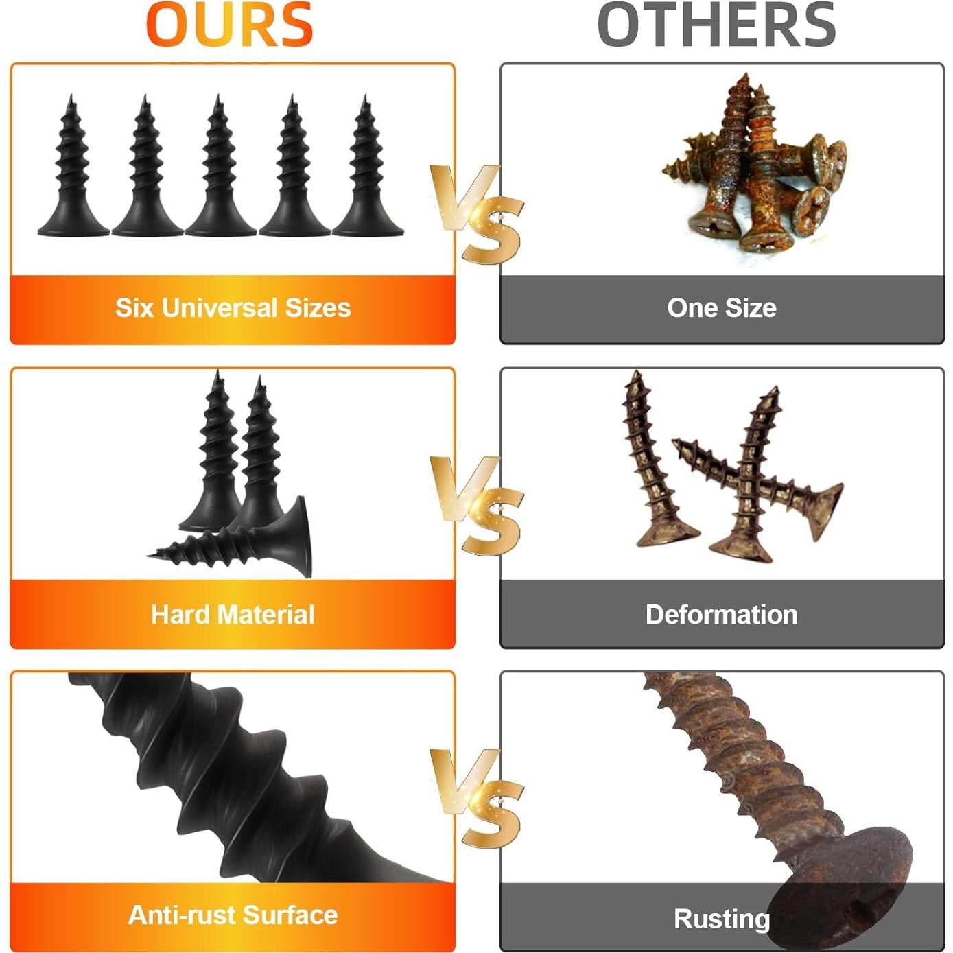 Tornillos de Madera FVOLREM 163 PCS #6 x 12 mm Autoperforantes