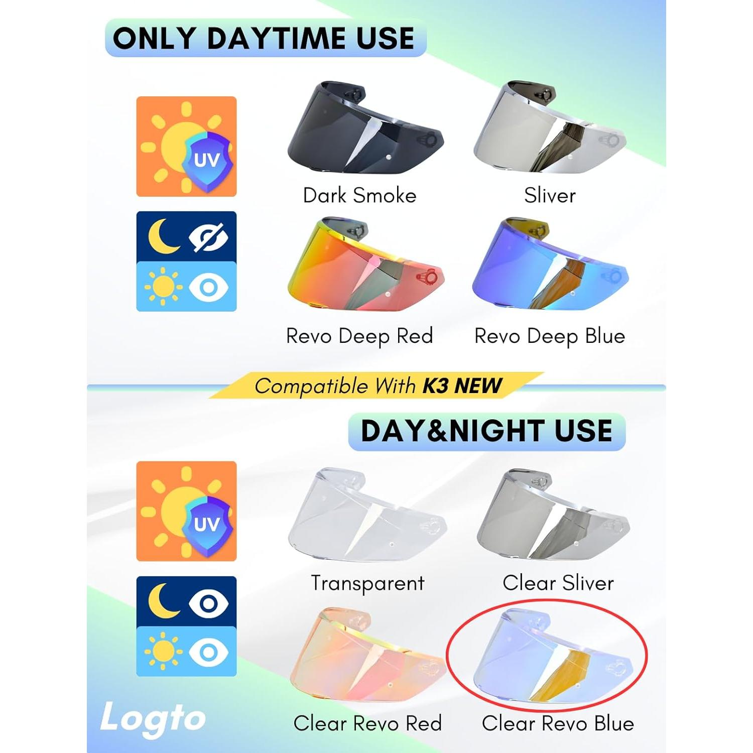 Visor de Casco Logto K3 Nuevo Transparente Revo Azul