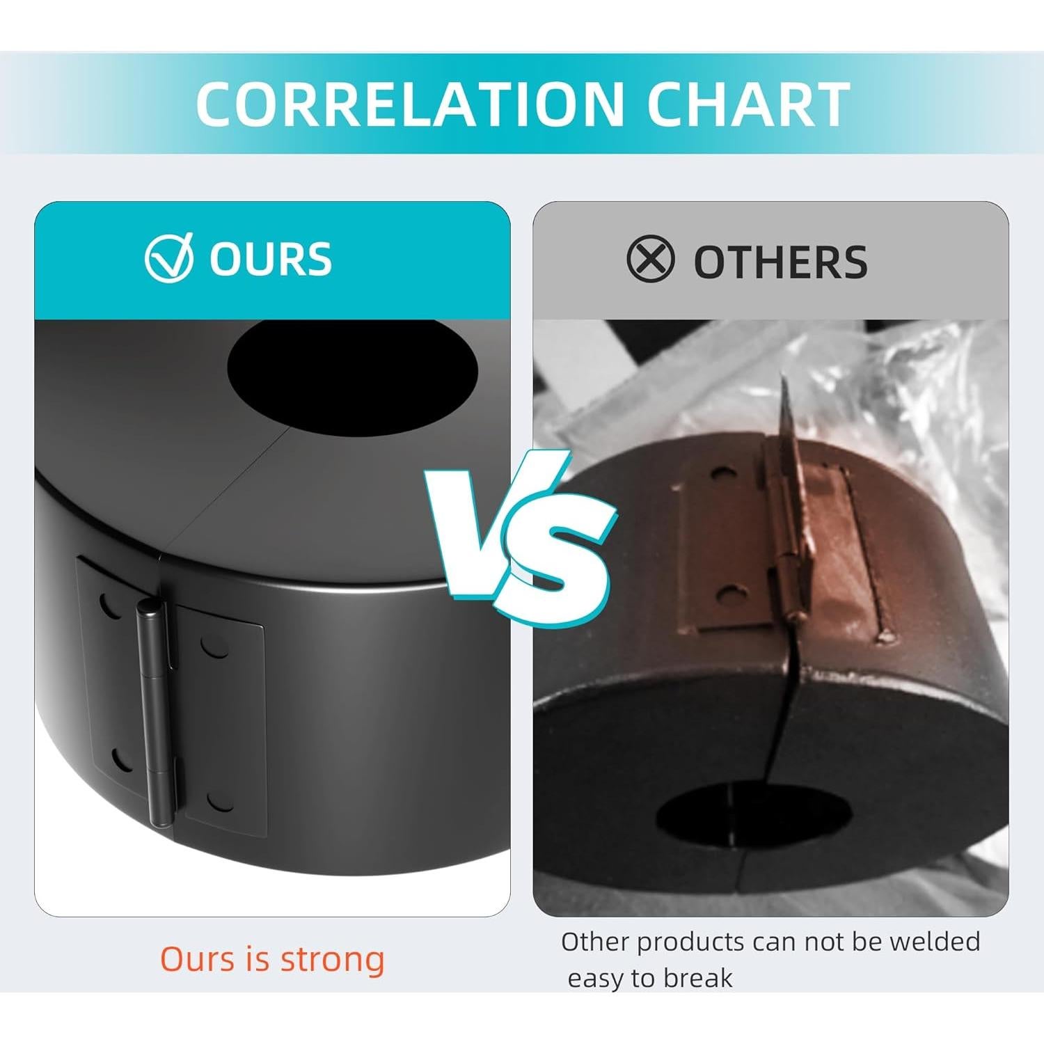 Cubierta de Cerradura de Perilla JUGGHOME con Candado Combinación
