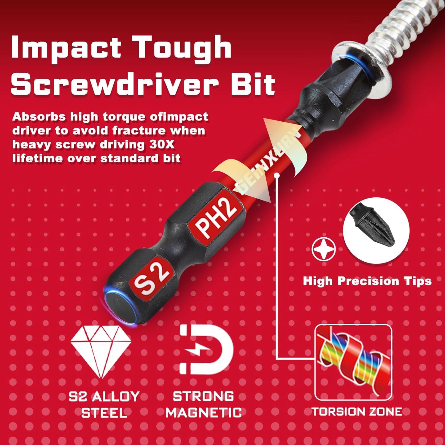 Juego de Puntas de Destornillador GEINXURN 99 Piezas Acero S2