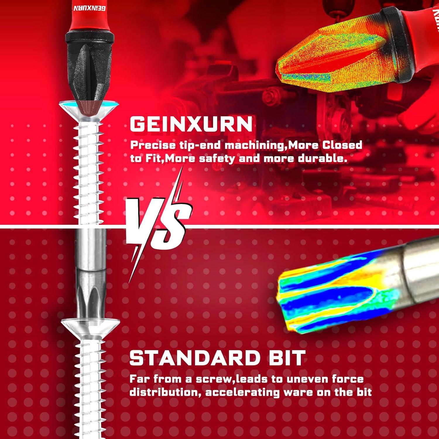 Juego de Puntas de Destornillador GEINXURN 99 Piezas Acero S2