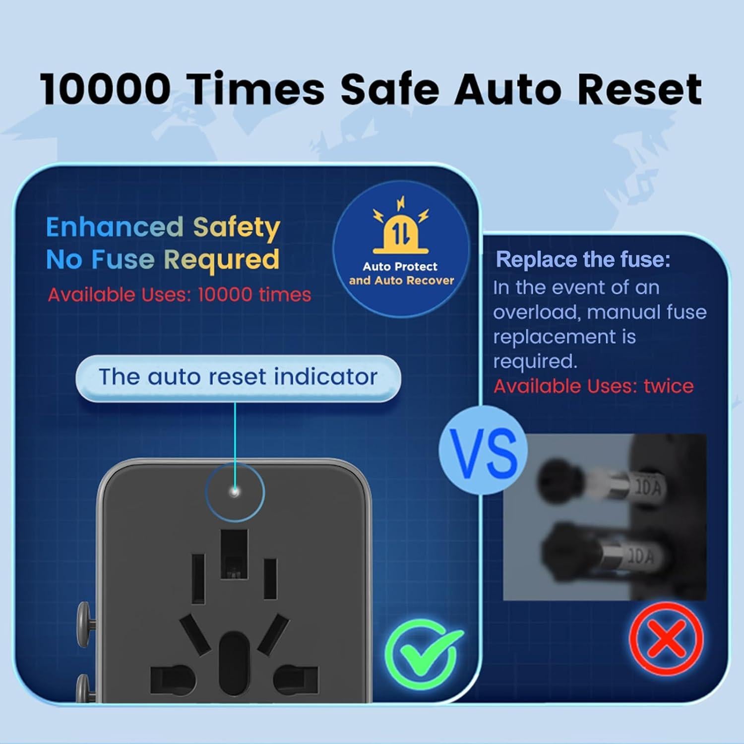 Adaptador de Viaje Universal GONEO 20W con USB C y A