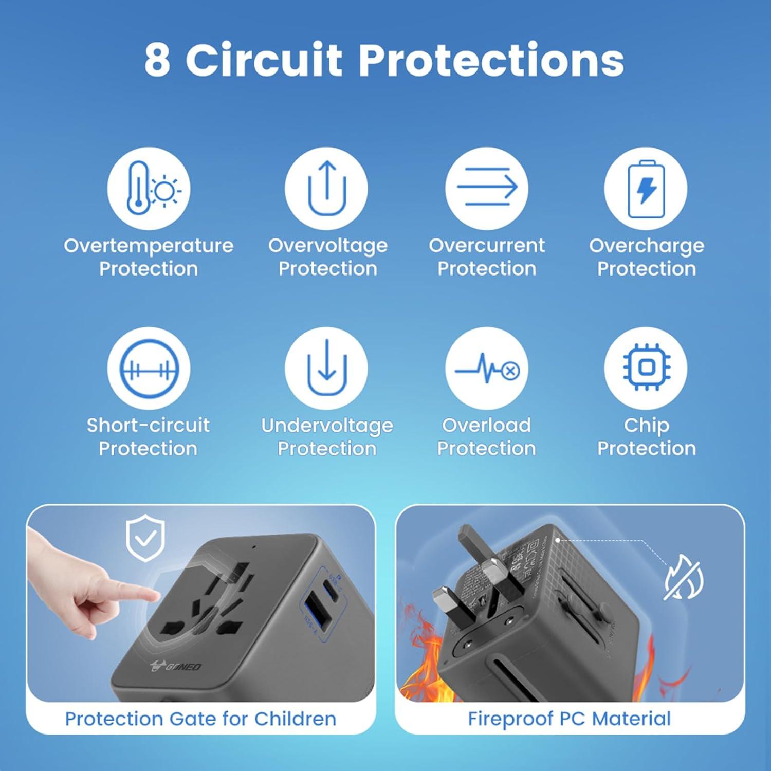 Adaptador de Viaje Universal GONEO 20W con USB C y A