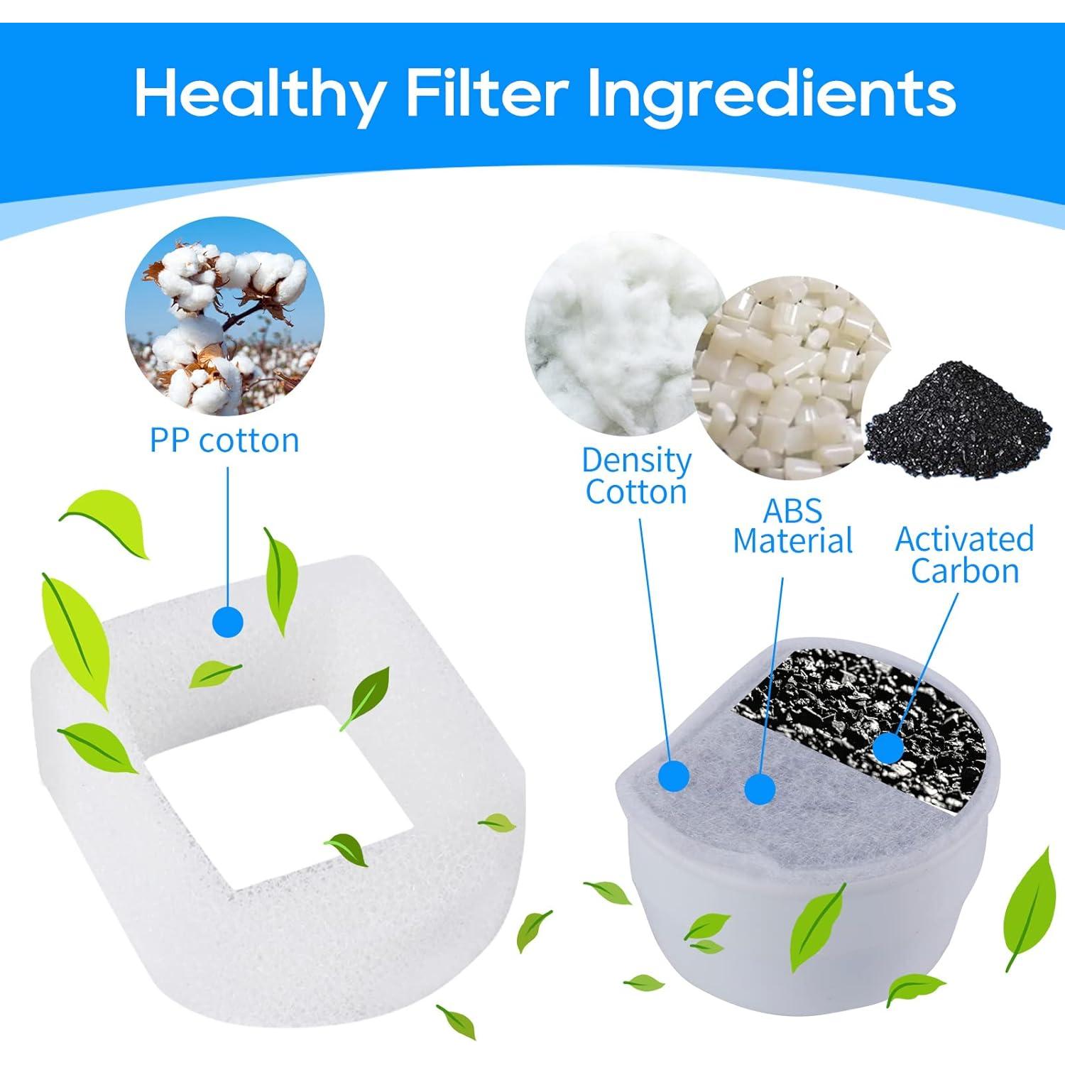 Filtros de Fuente para Gatos MyfatBOSS - 8 Piezas