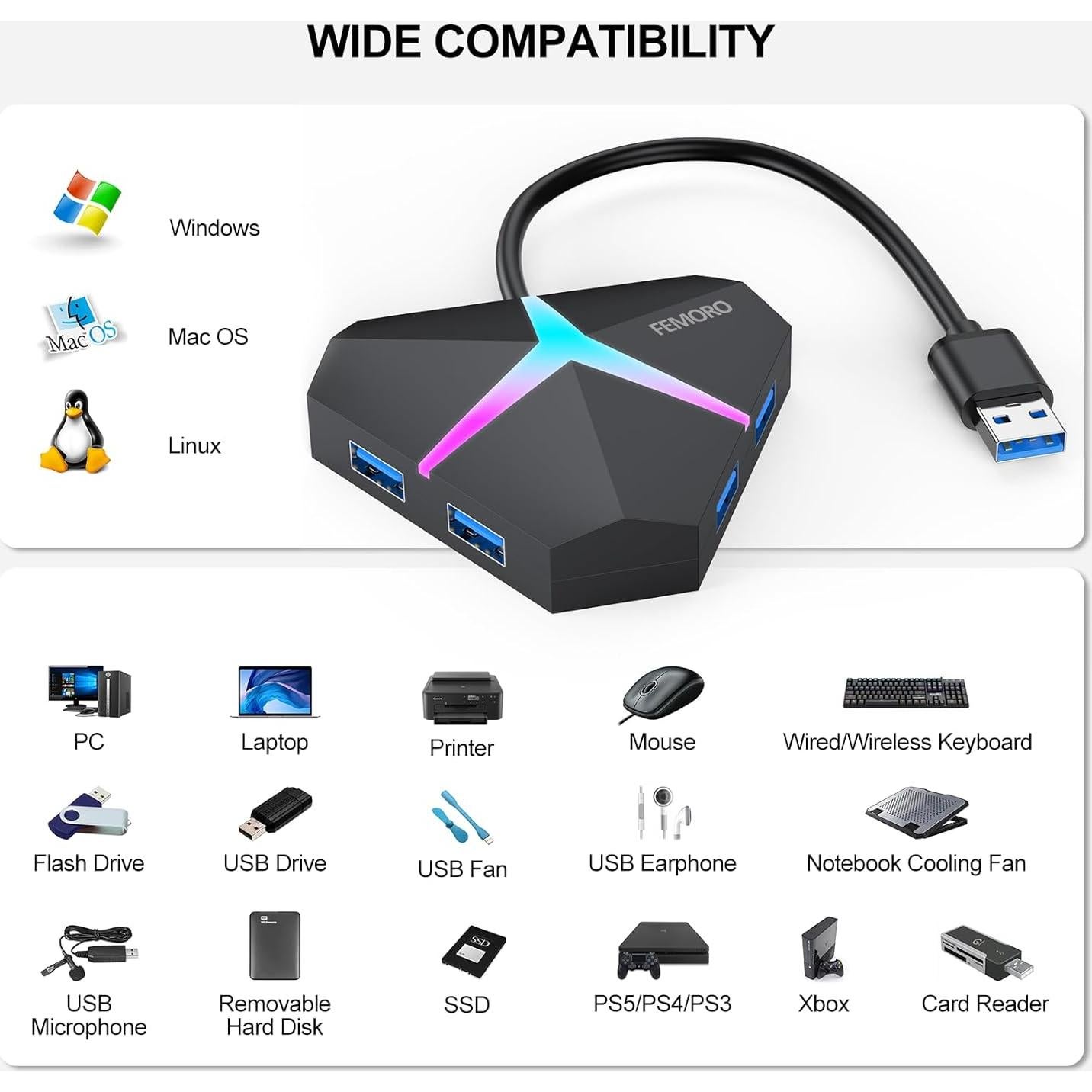 Hub USB 3.0 FEMORO 4 Puertos Alta Velocidad 5Gbps