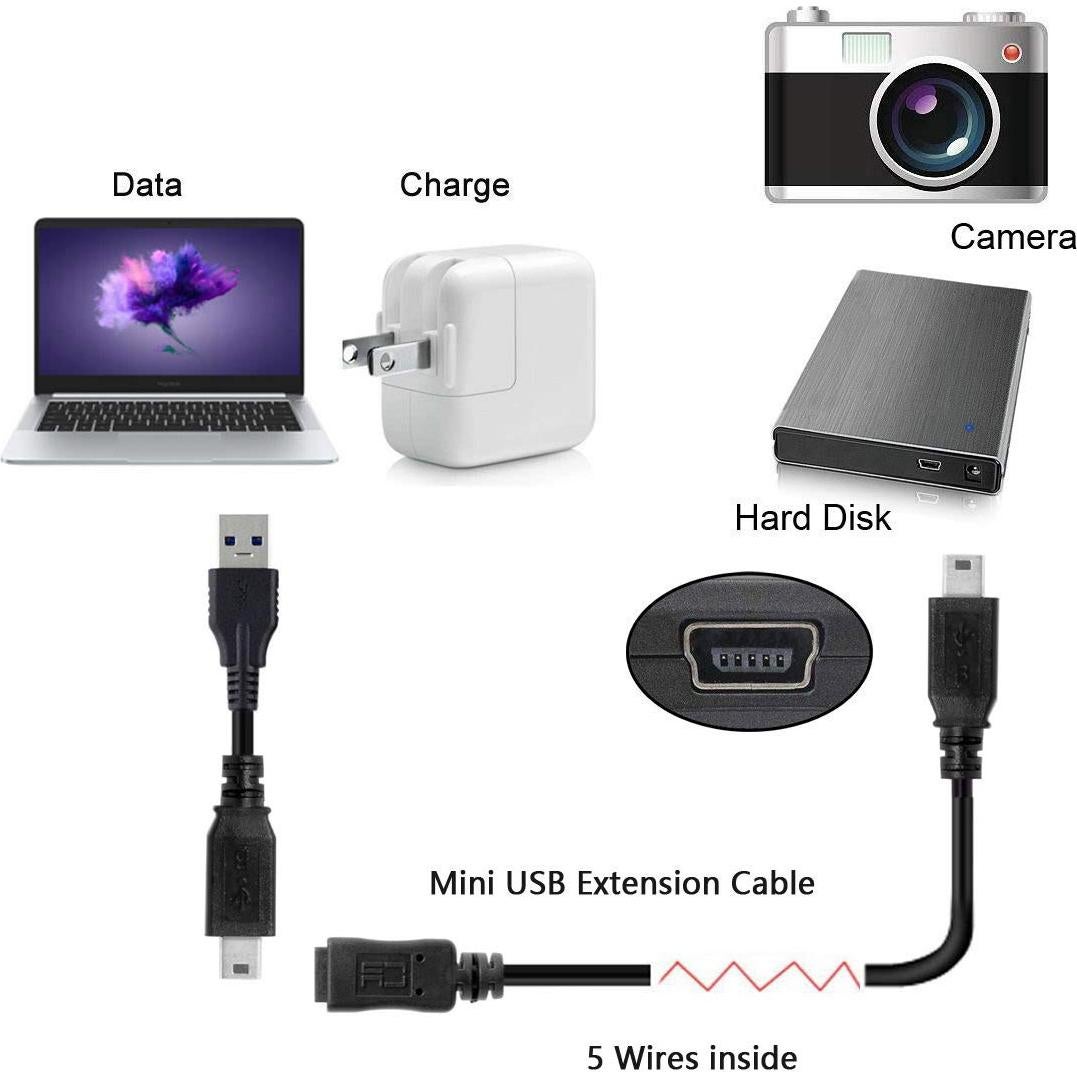 Cable de Extensión Mini USB 5Pin CY 0.5m para Dispositivos
