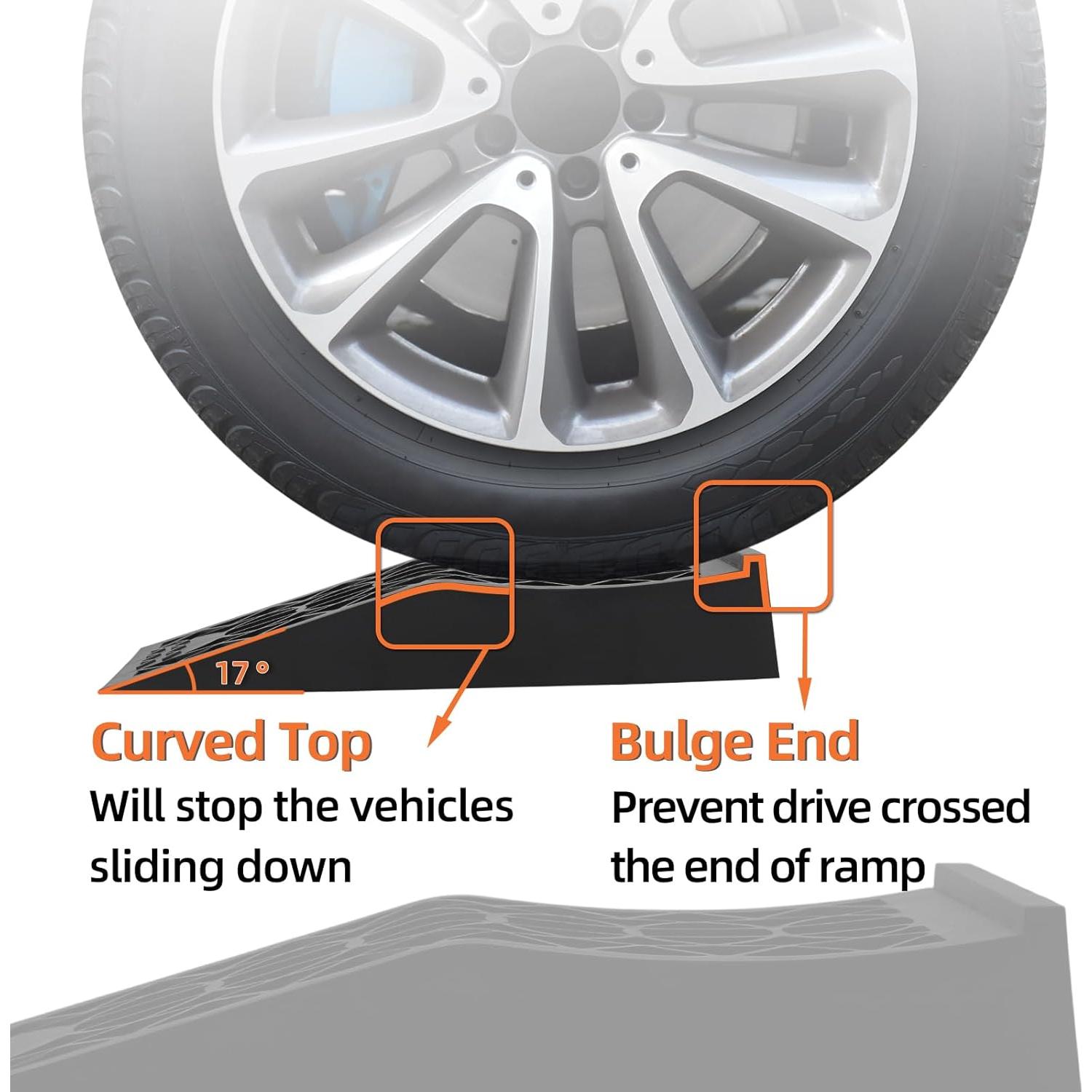 Rampas de Servicio para Coche OULEME 2 Pcs 5587.6 kg Antideslizantes